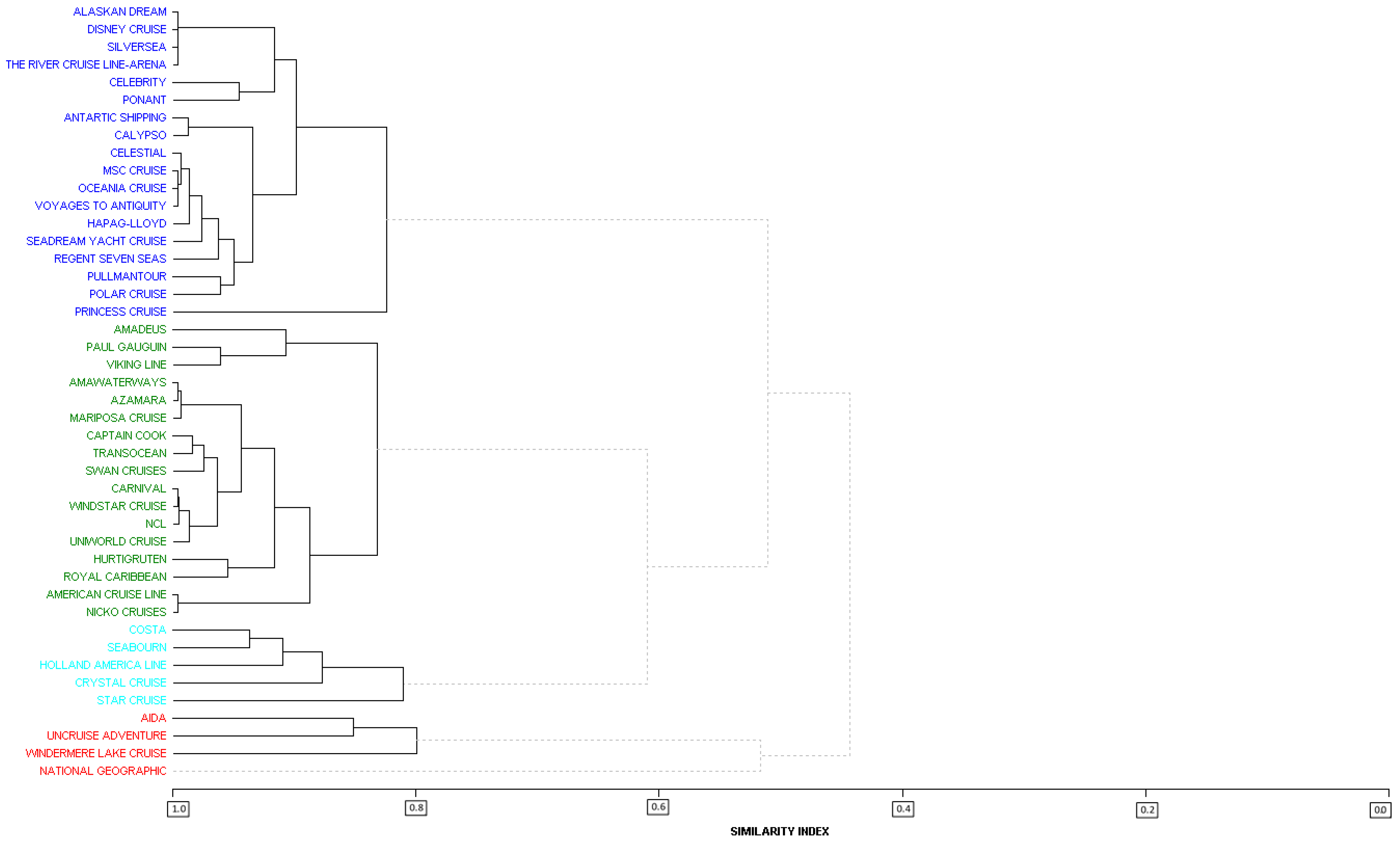 Sustainability 09 02151 g0a1