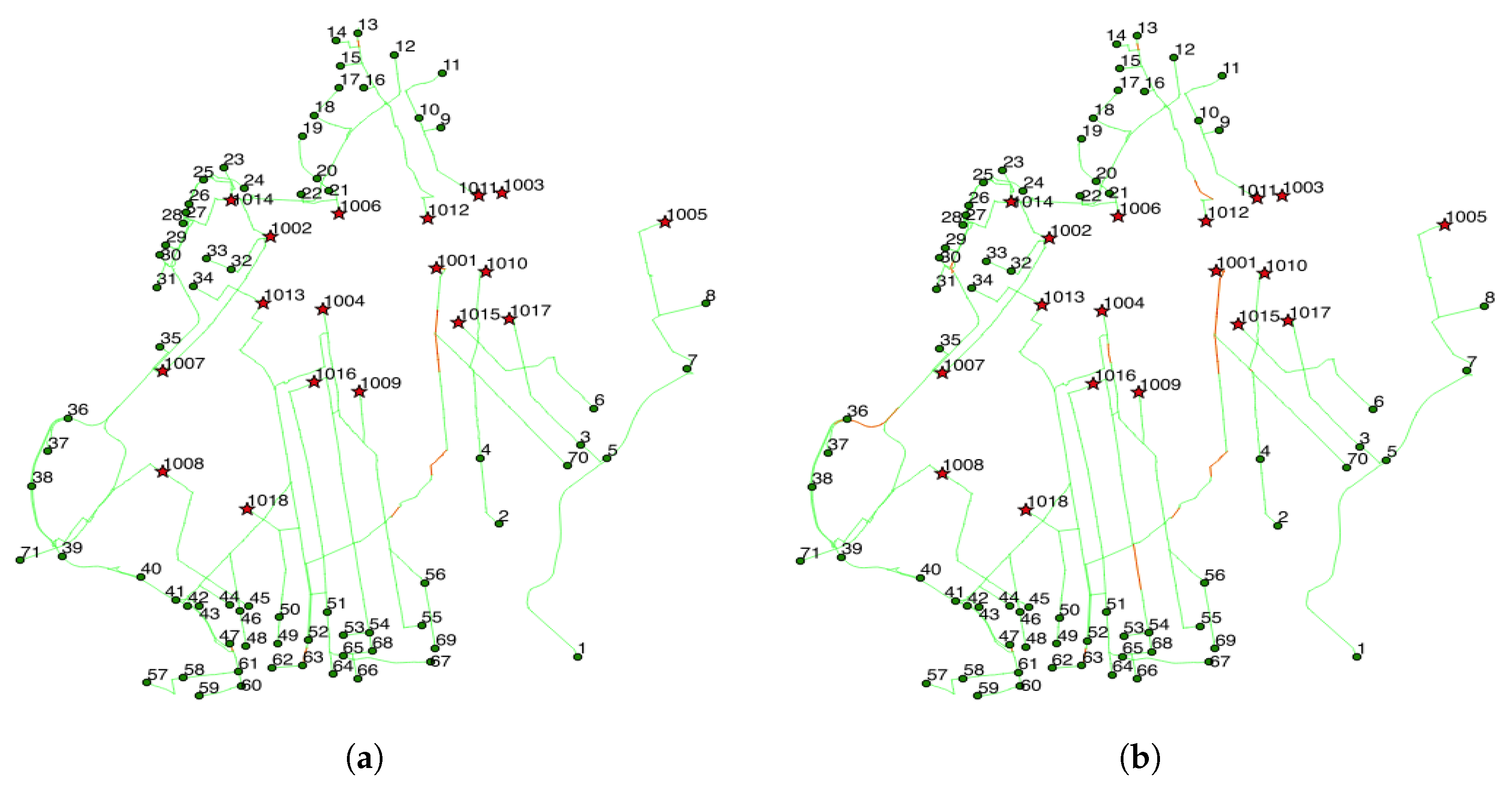 Sustainability 09 02152 g004