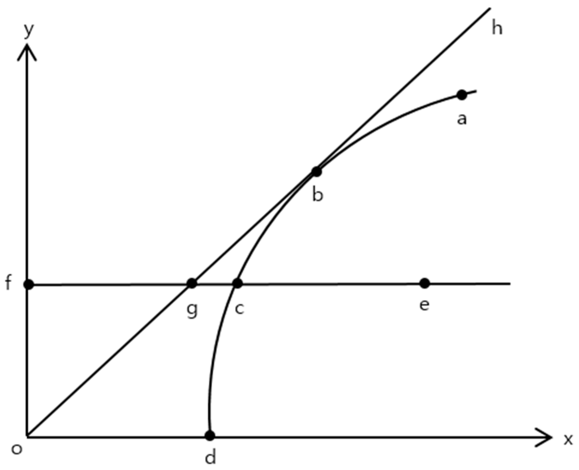 Sustainability 09 02163 g001