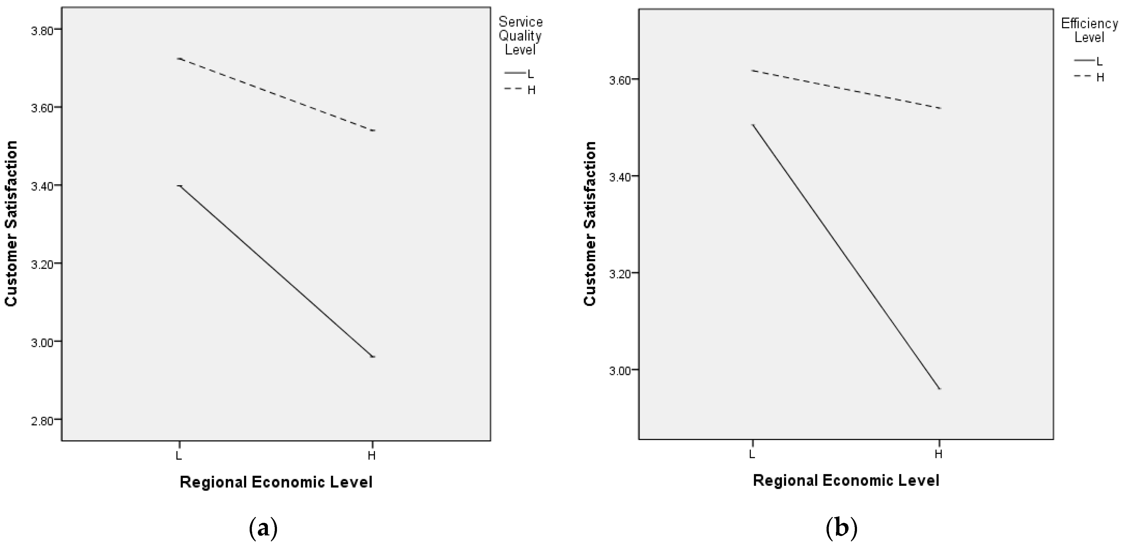Sustainability 09 02163 g002