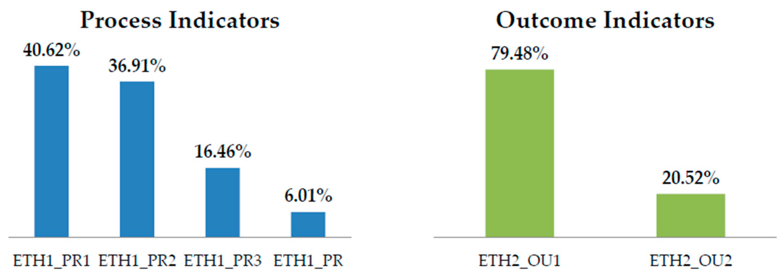 Sustainability 09 02168 g009