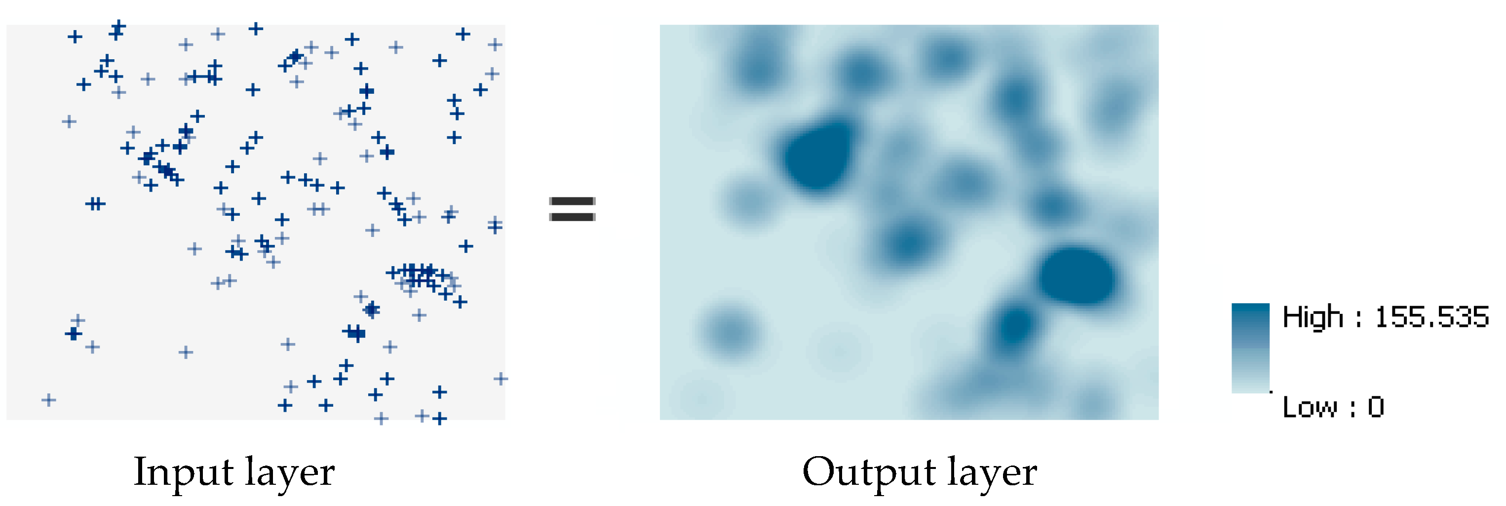 Sustainability 09 02170 g003