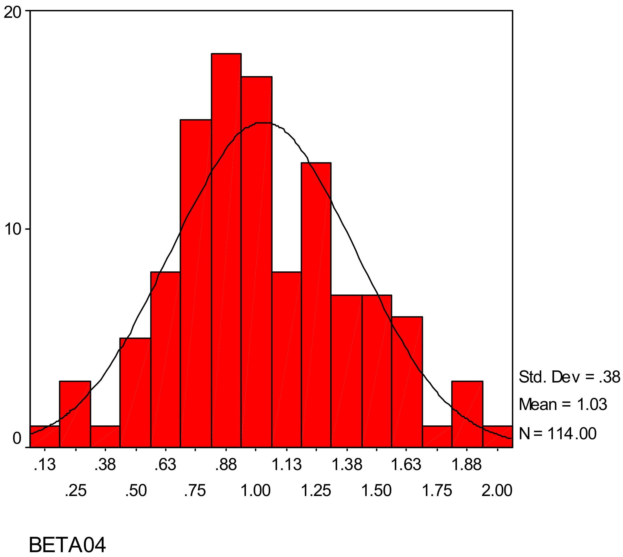 Sustainability 09 02171 g001