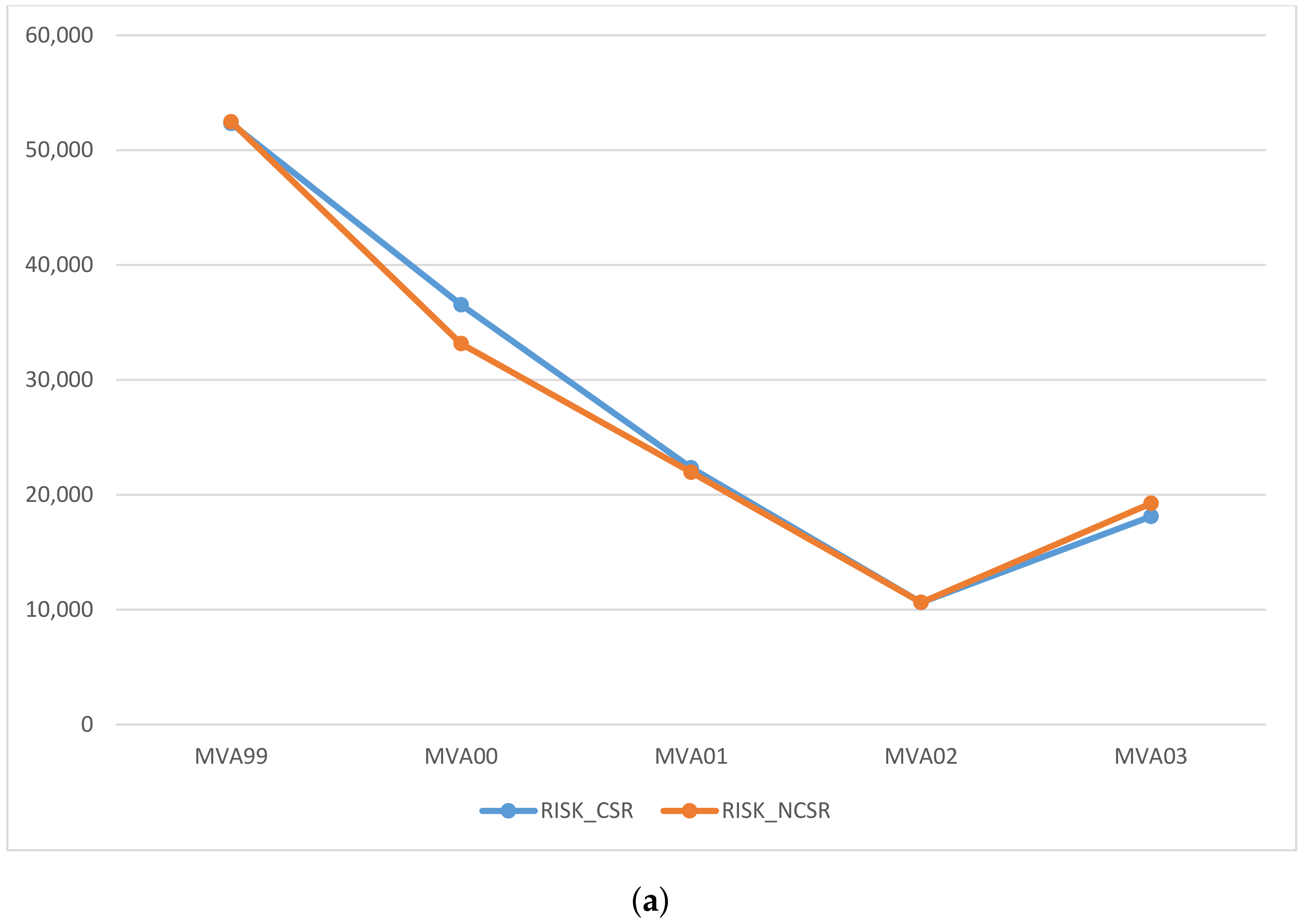 Sustainability 09 02171 g002a
