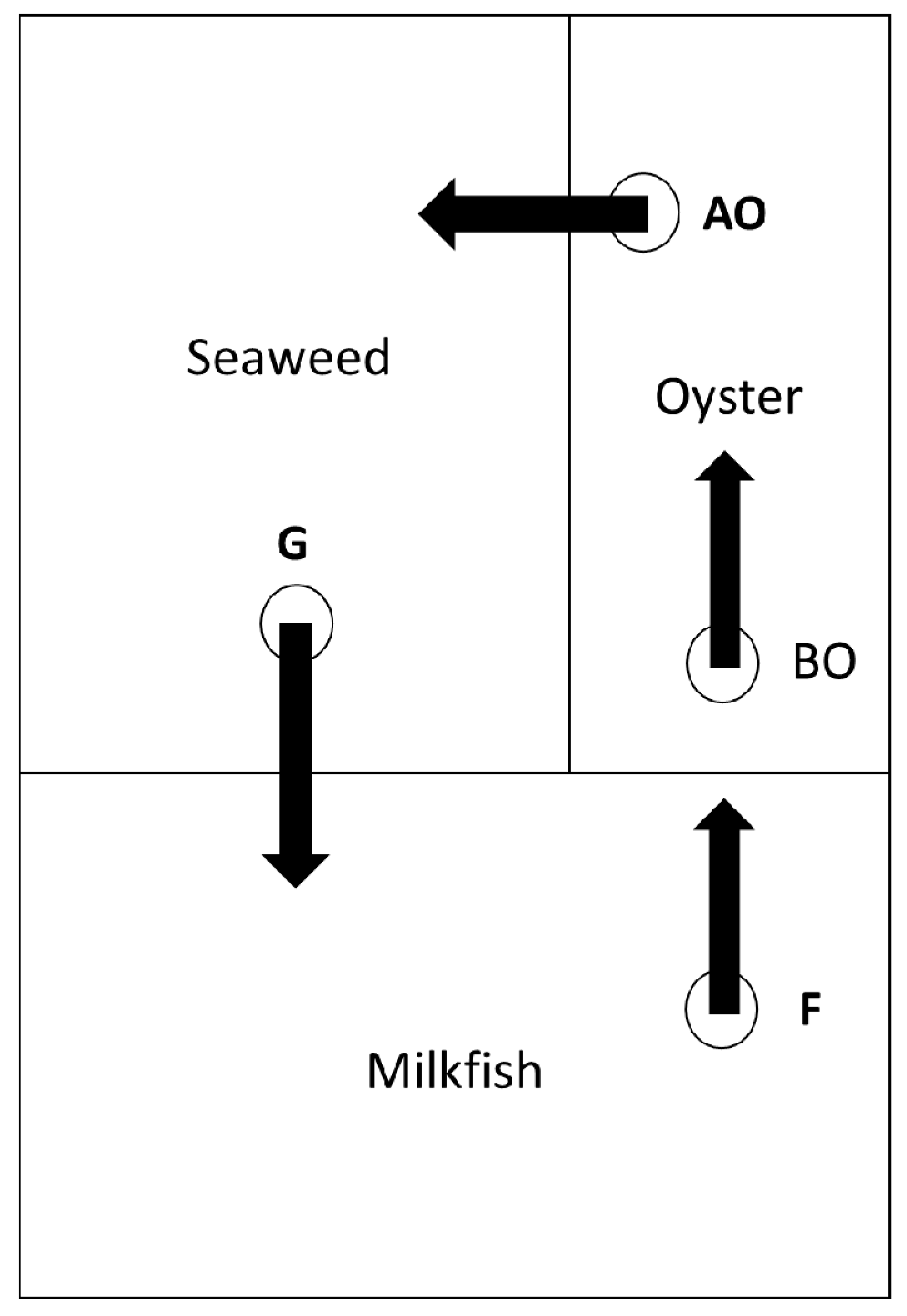 Sustainability 09 02173 g001