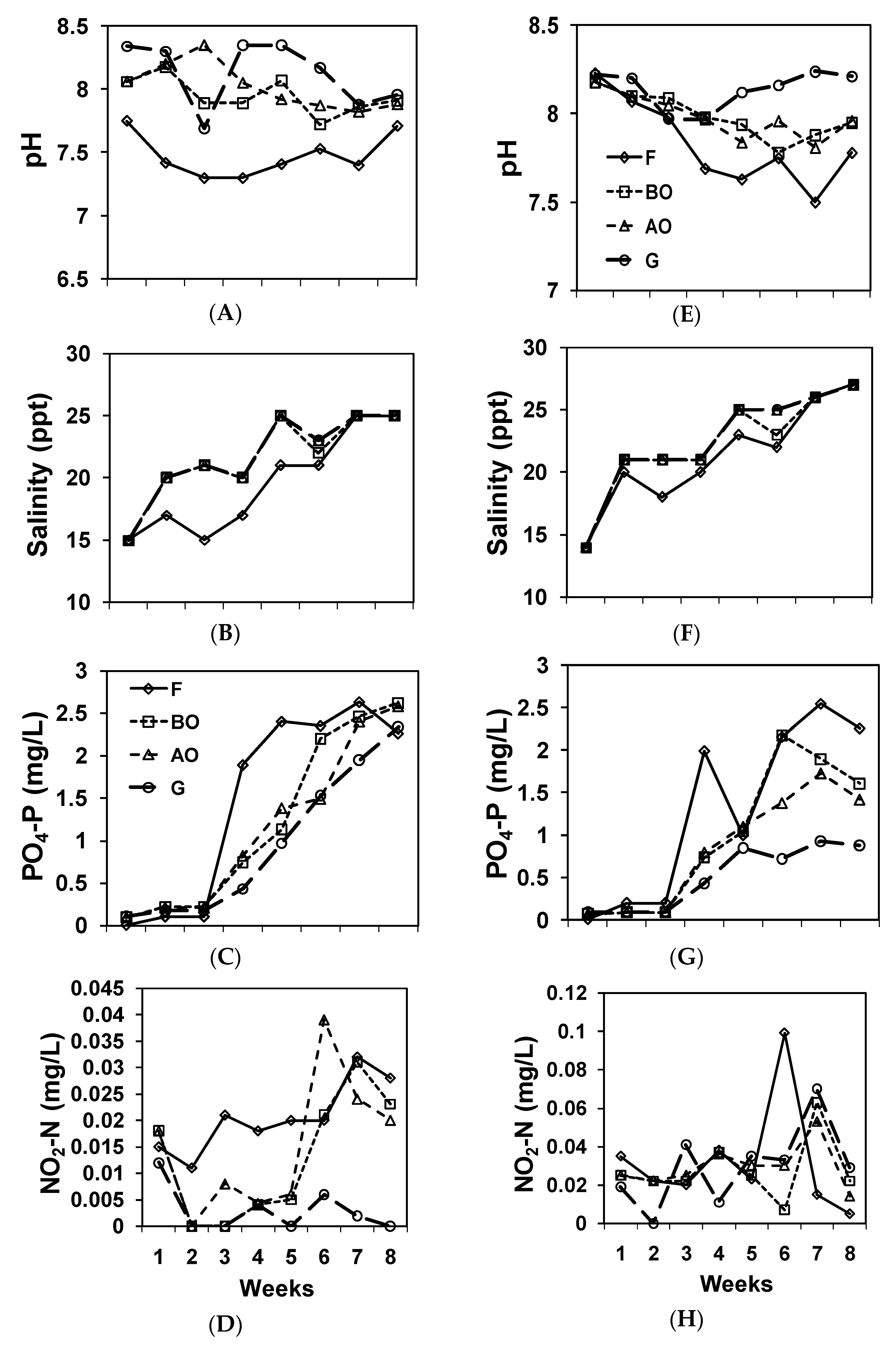 Sustainability 09 02173 g002