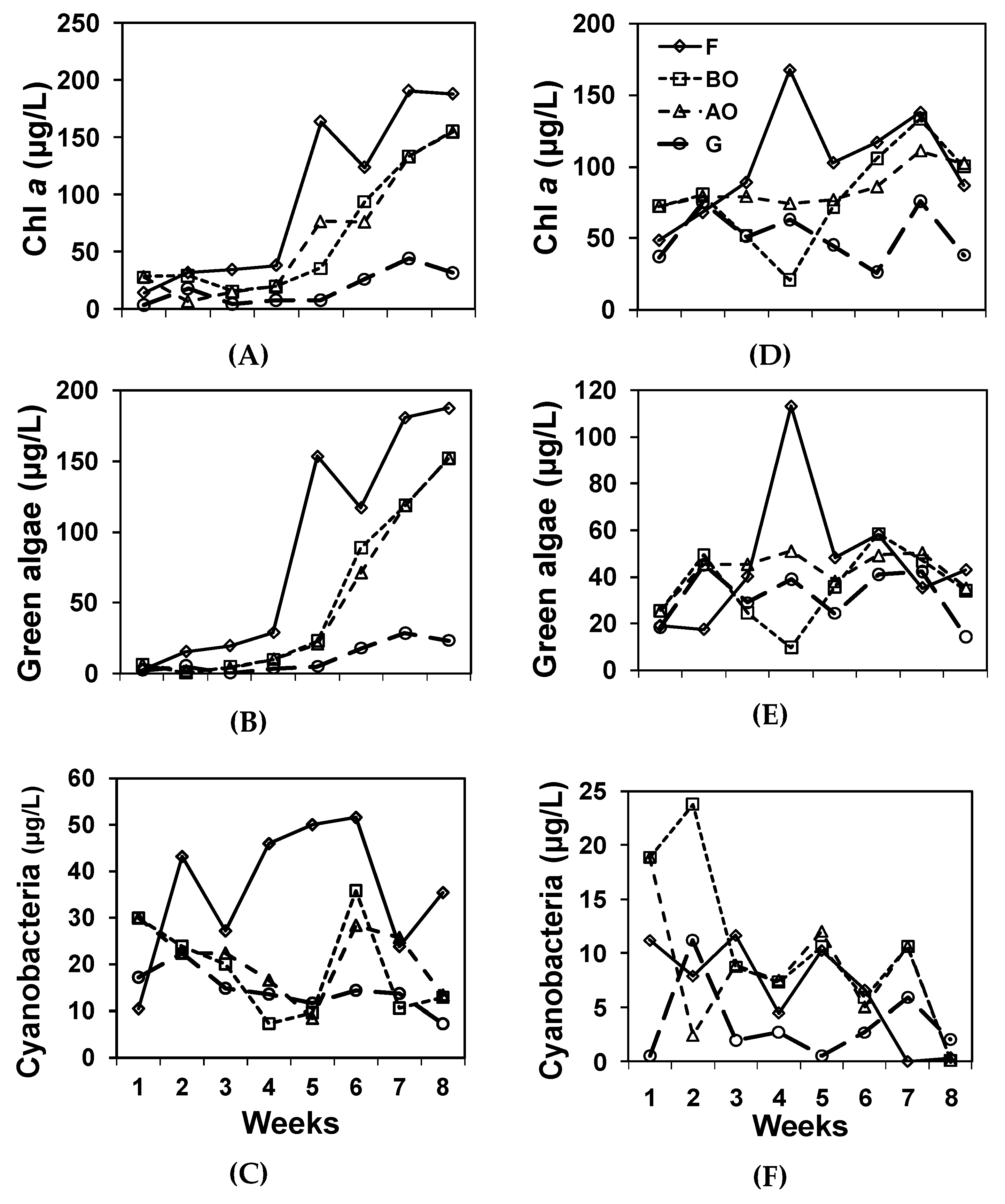 Sustainability 09 02173 g003