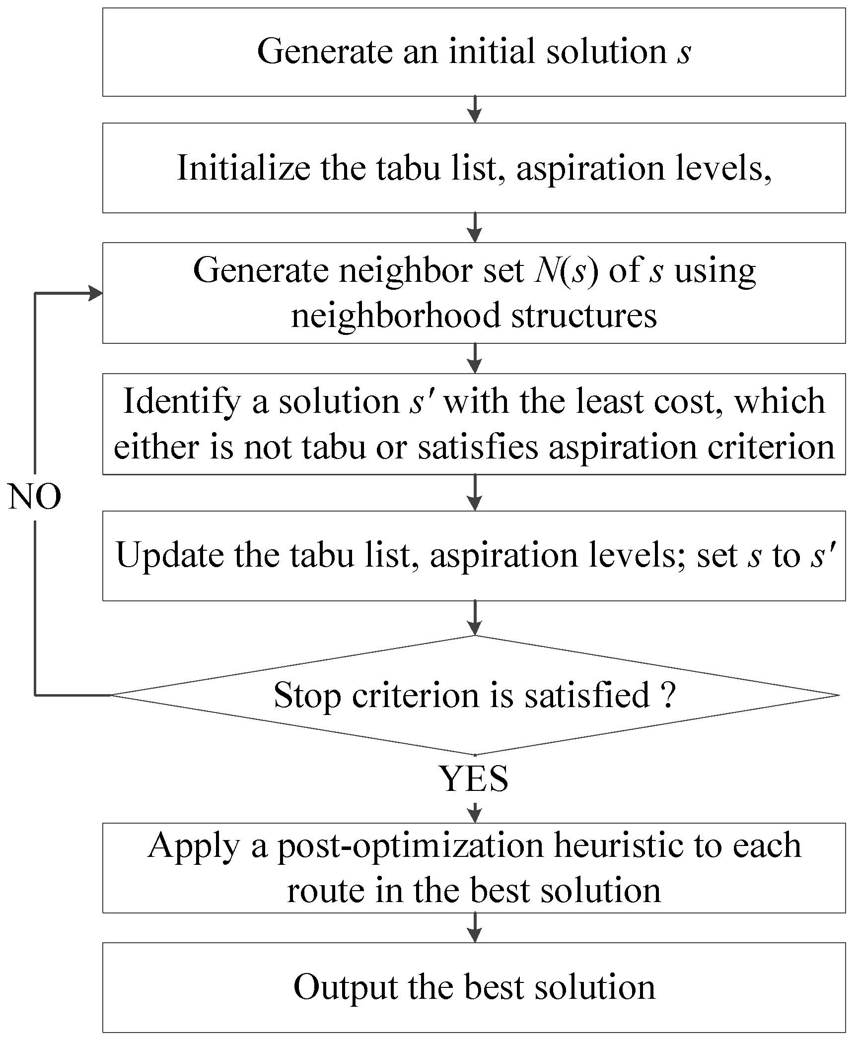 Sustainability 09 02178 g002
