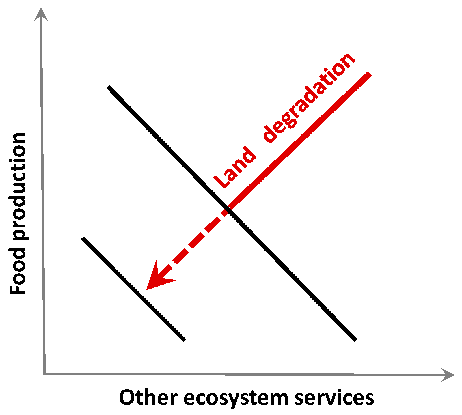 Sustainability 09 02196 g003