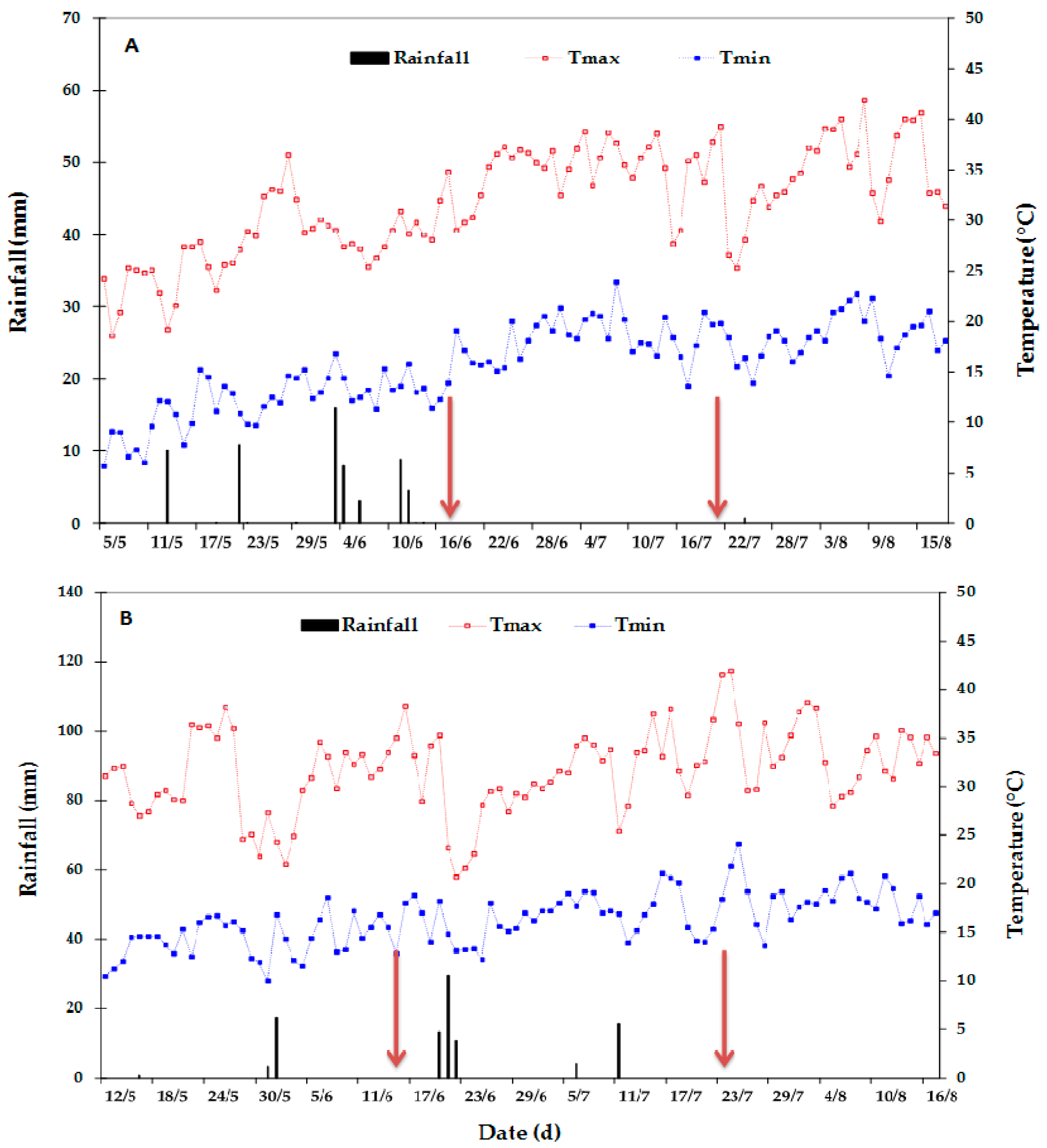 Sustainability 09 02197 g001