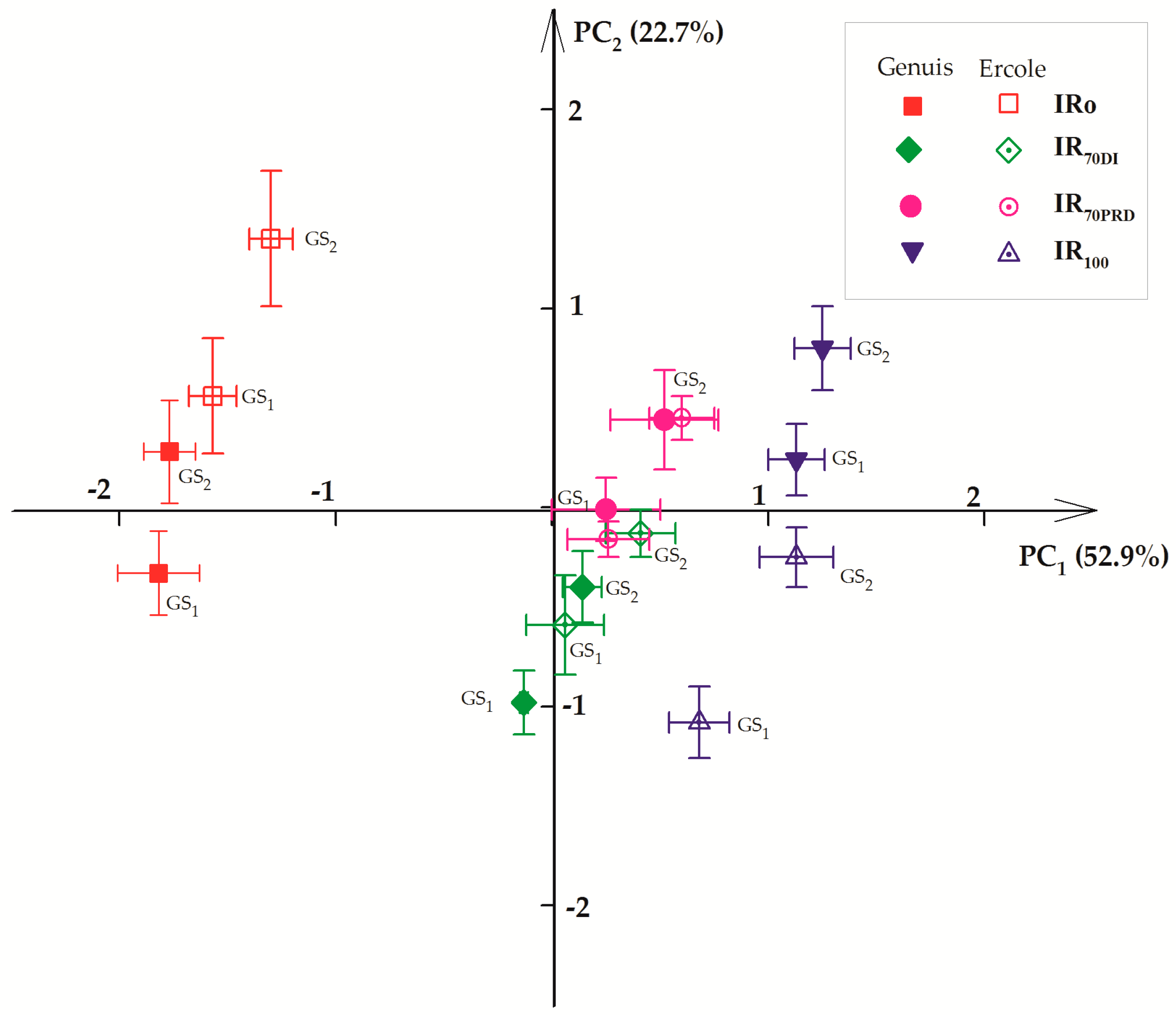 Sustainability 09 02197 g005