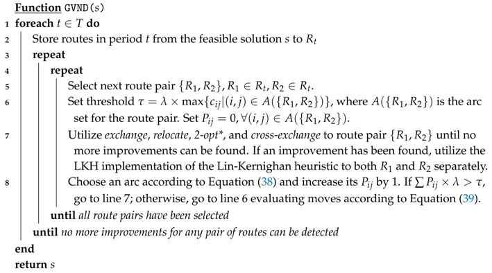 Sustainability 09 02198 i002