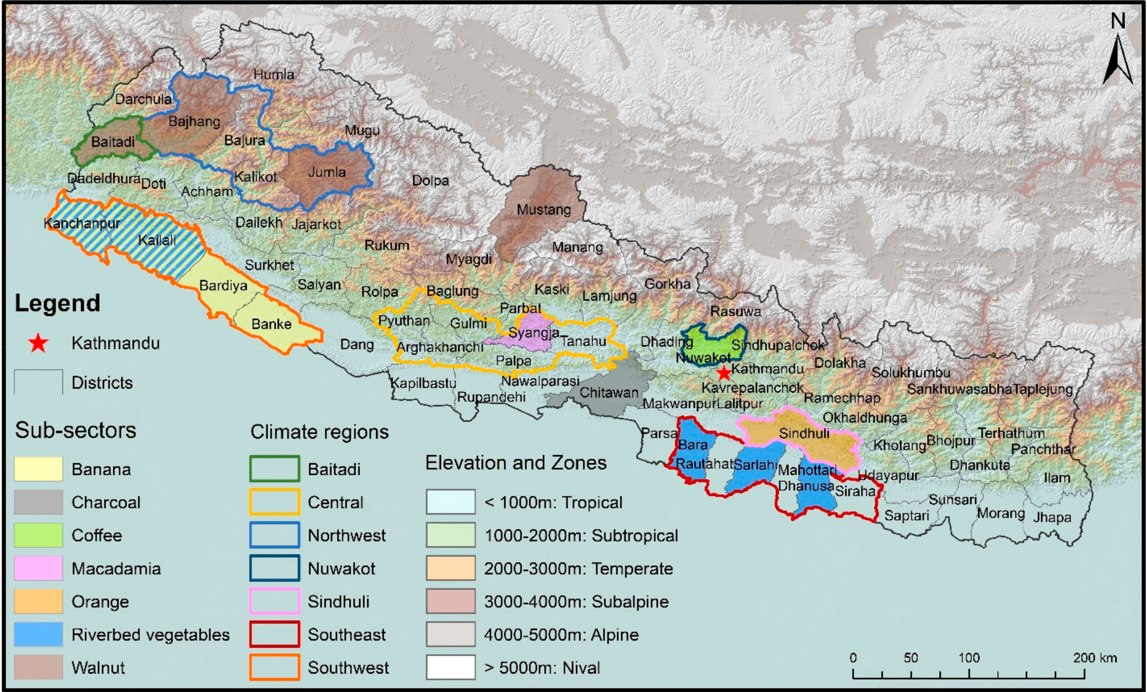 Sustainability 09 02207 g001 Sustainability 09 02207 g001