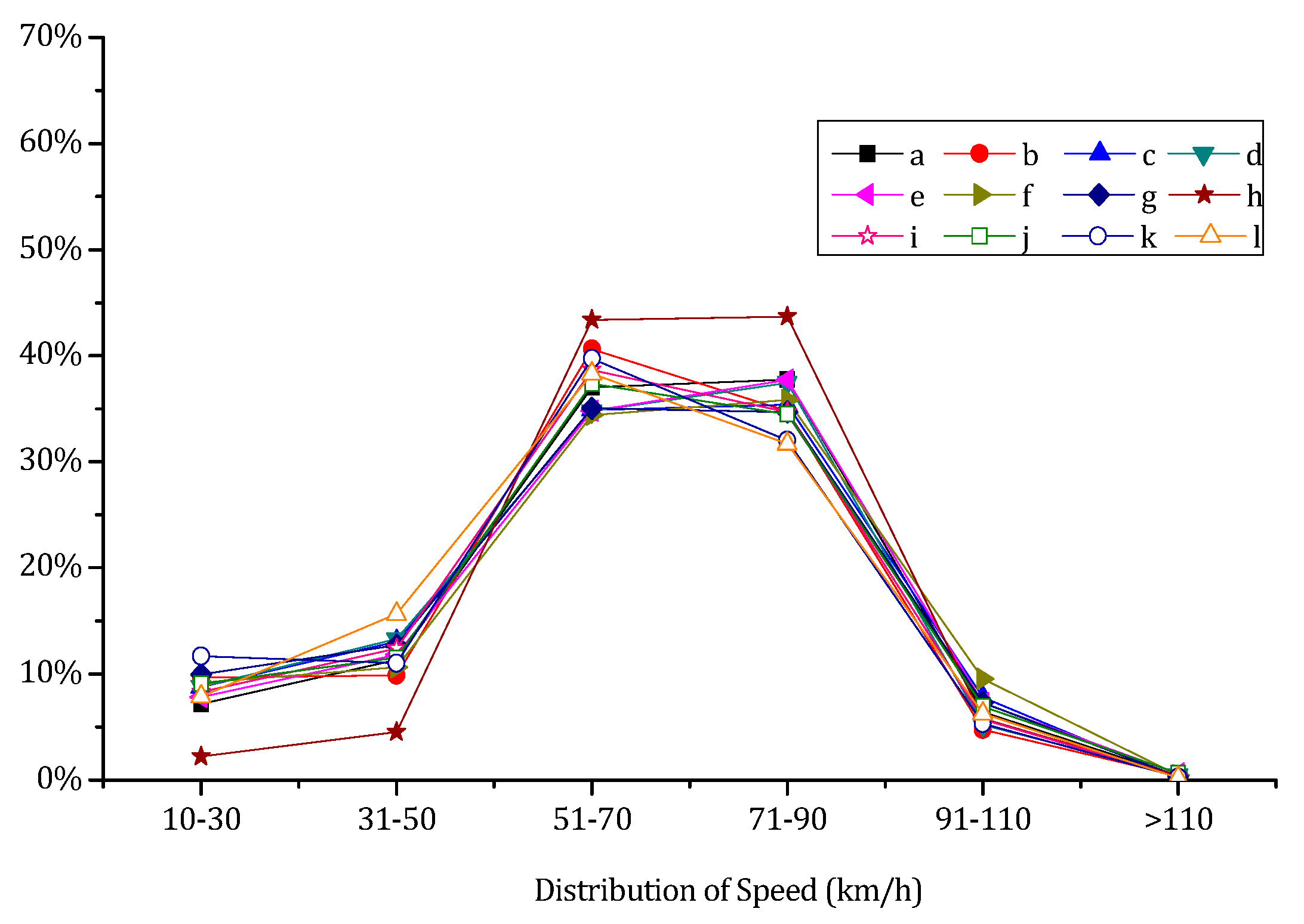 Sustainability 09 02208 g004