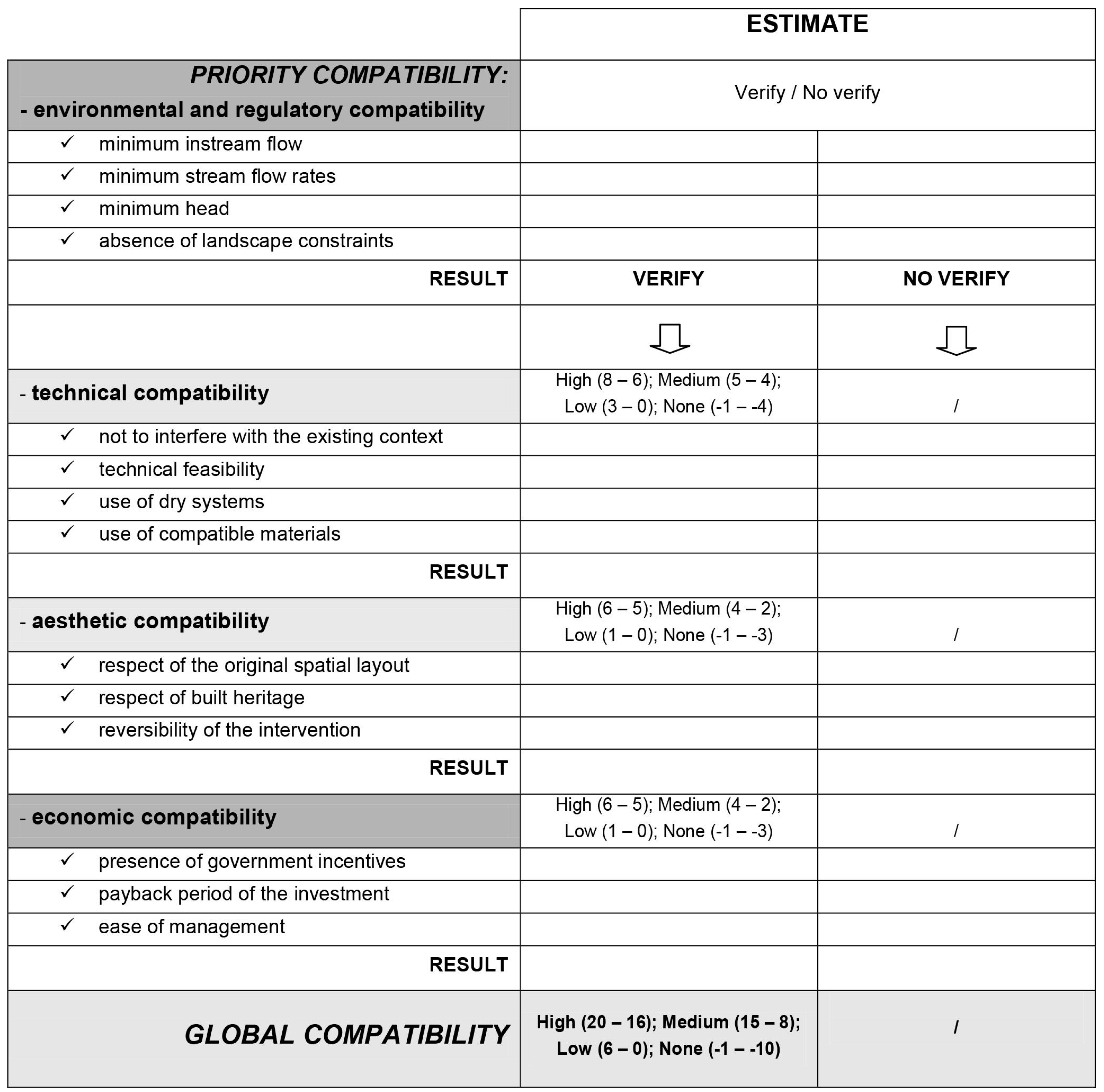 Sustainability 09 02211 g002