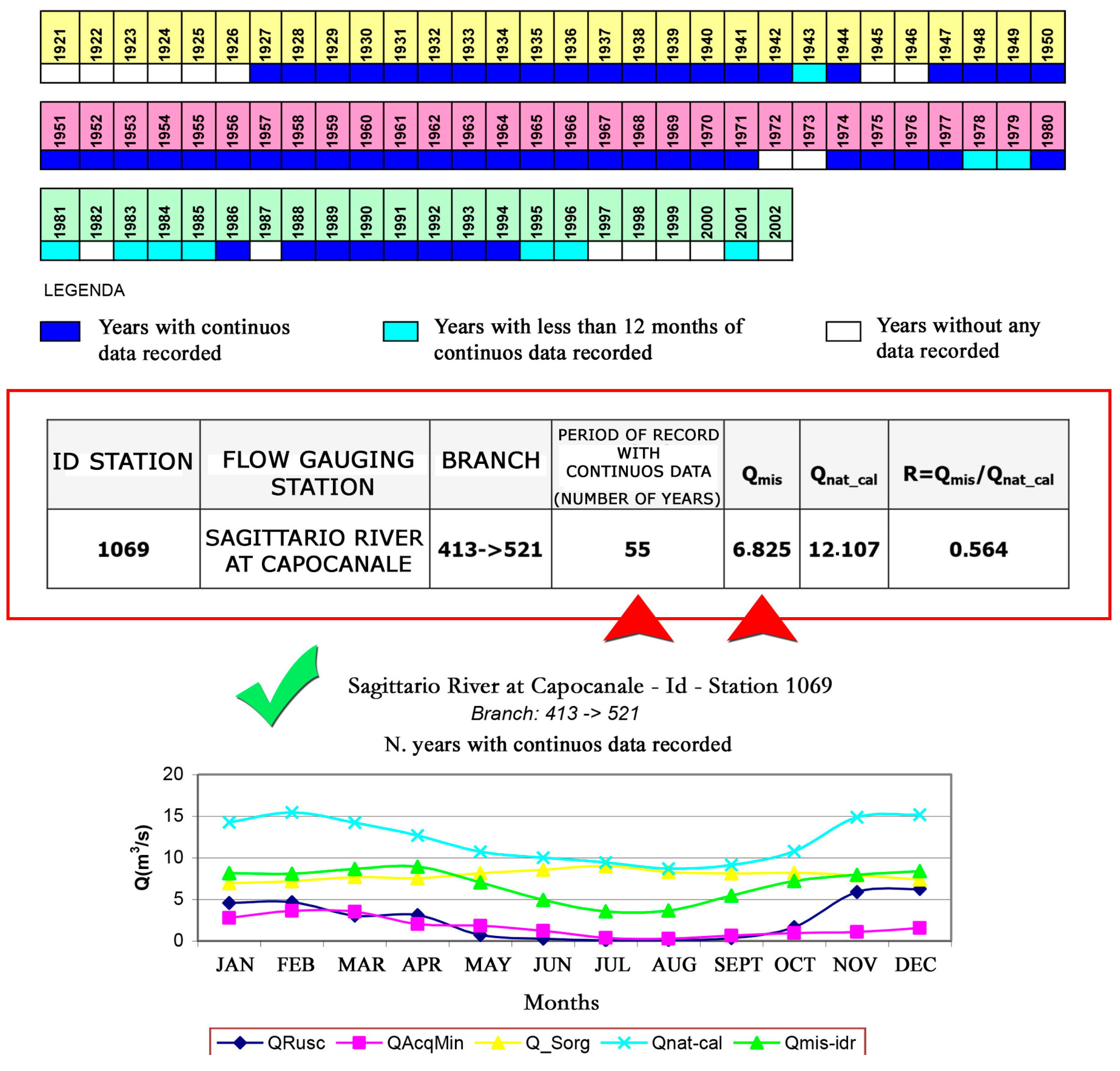 Sustainability 09 02211 g004