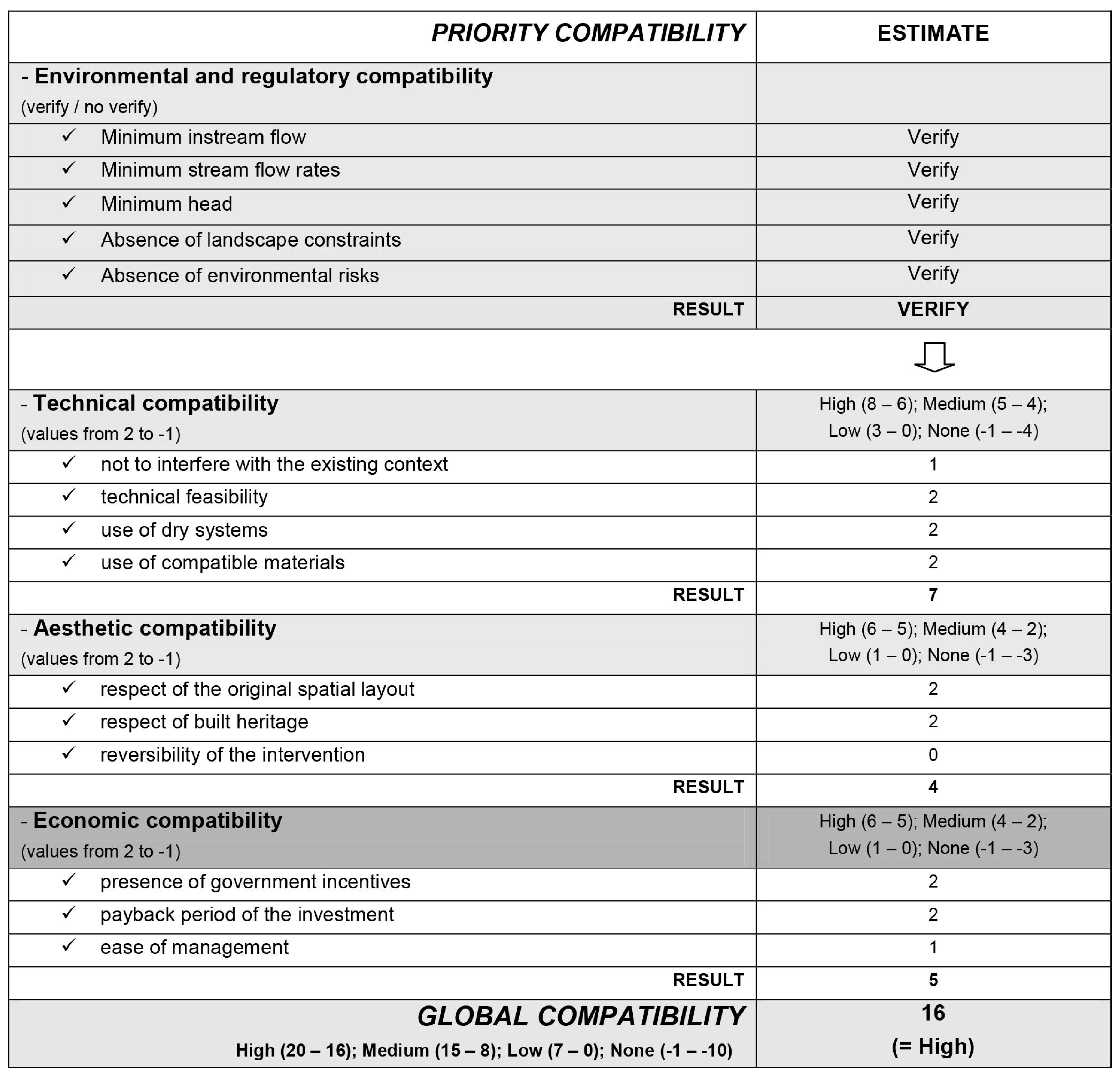 Sustainability 09 02211 g009