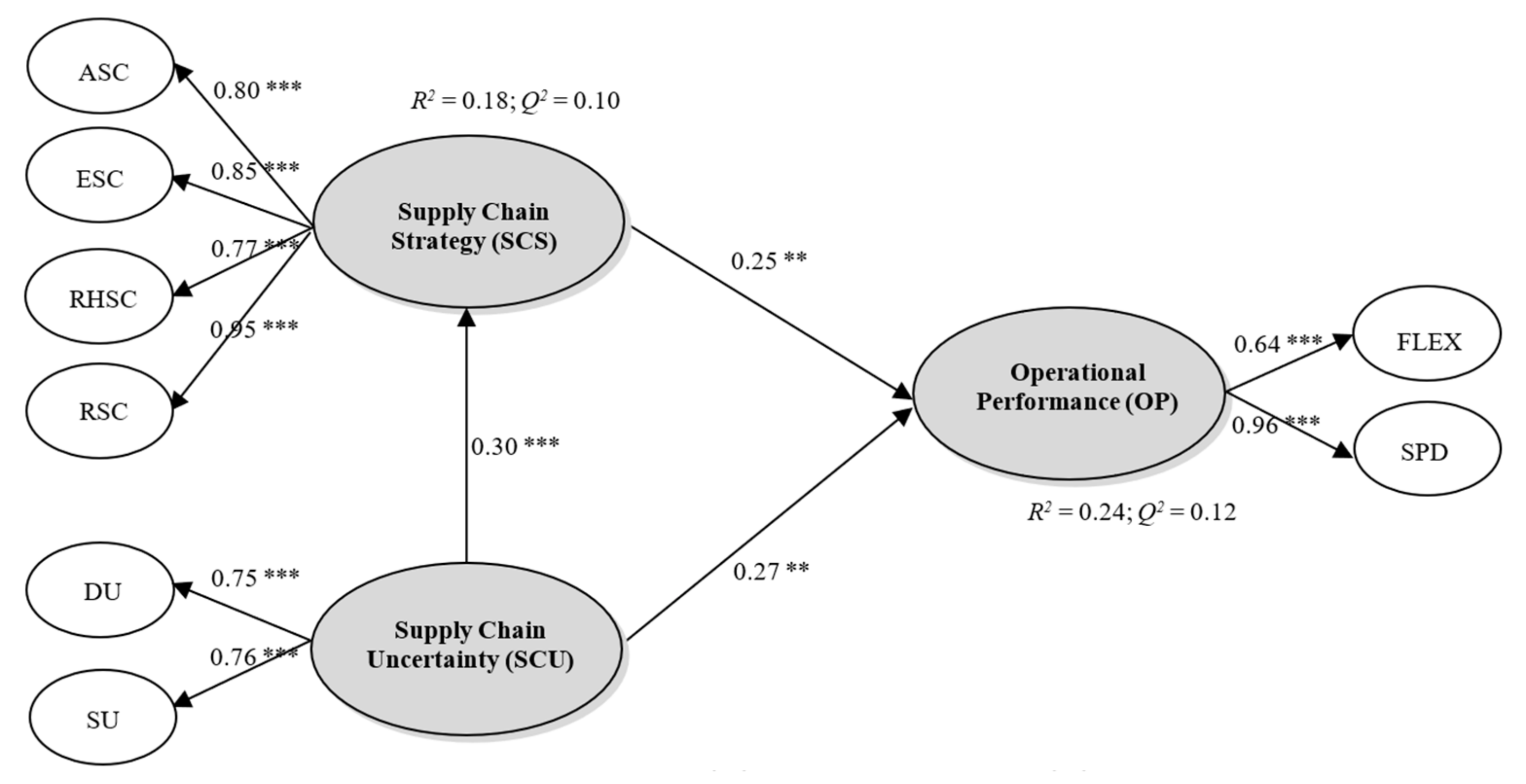 Sustainability 09 02217 g001
