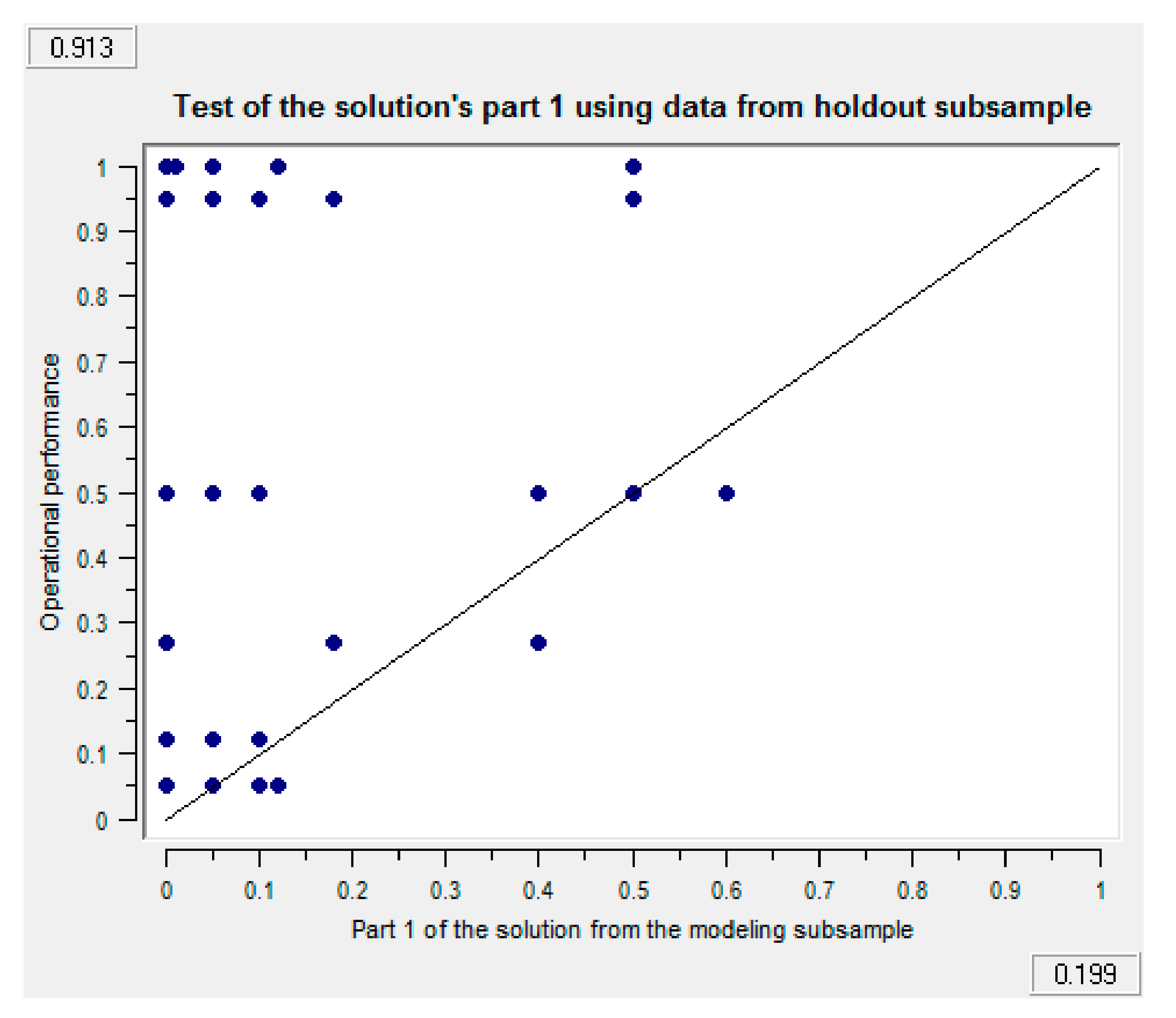 Sustainability 09 02217 g002