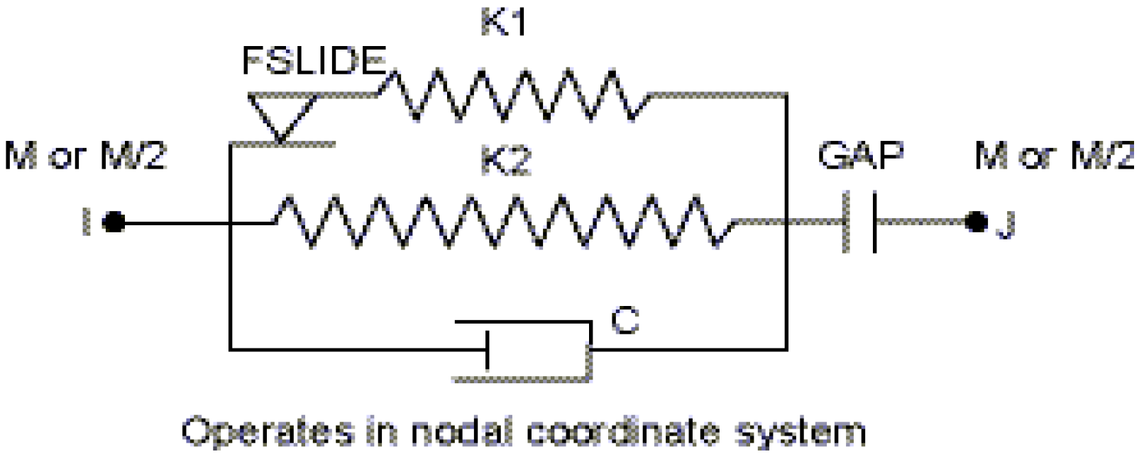 Sustainability 09 02219 g004