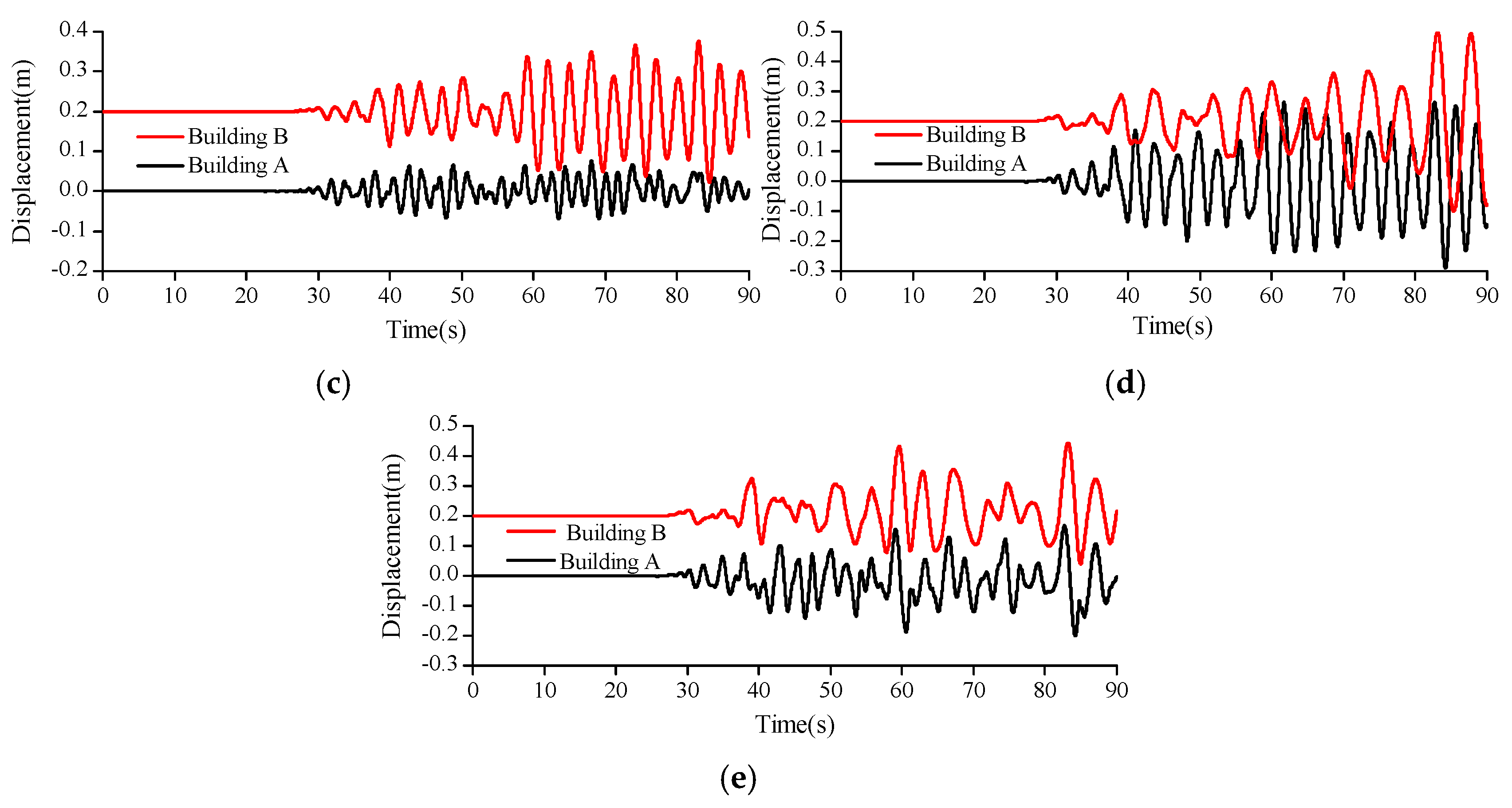 Sustainability 09 02219 g007b