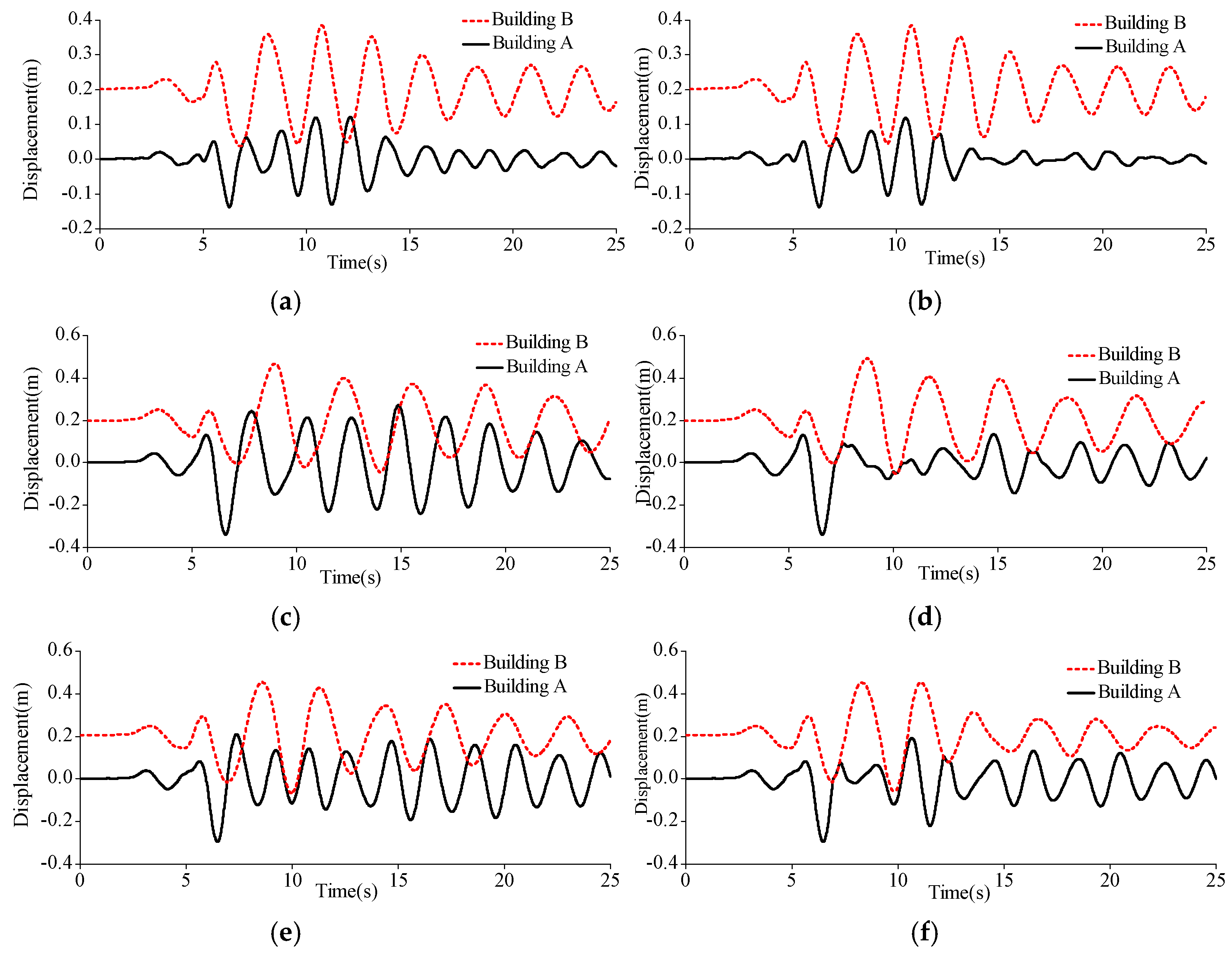 Sustainability 09 02219 g008
