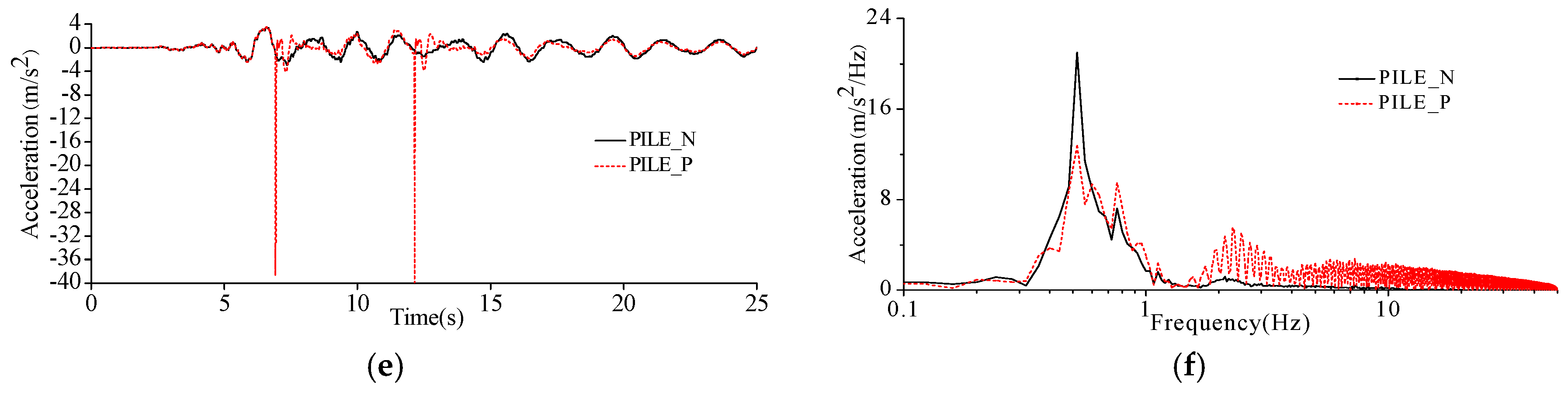 Sustainability 09 02219 g011b