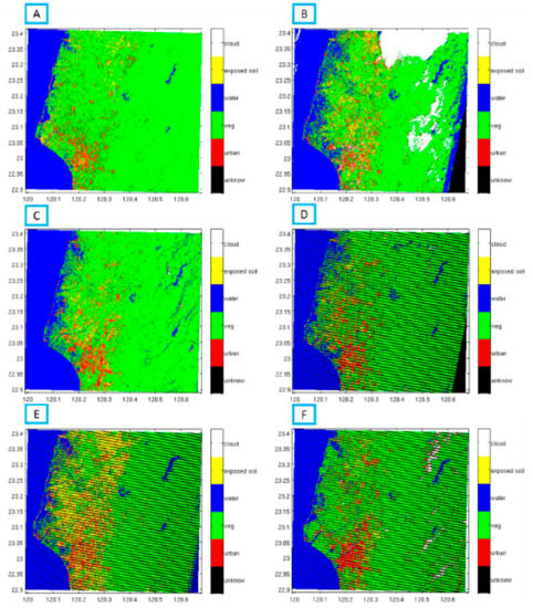 Sustainability 09 02239 g0a1 550