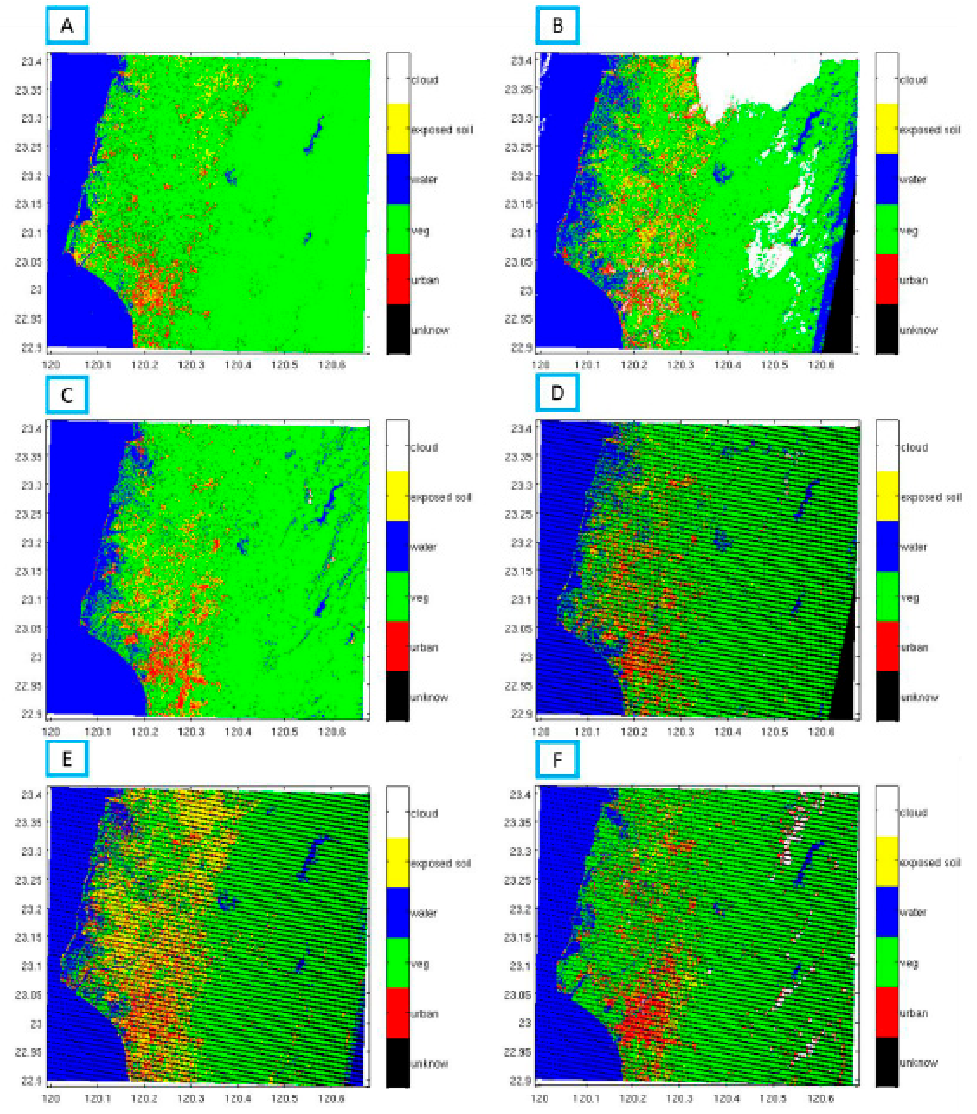Sustainability 09 02239 g0a1