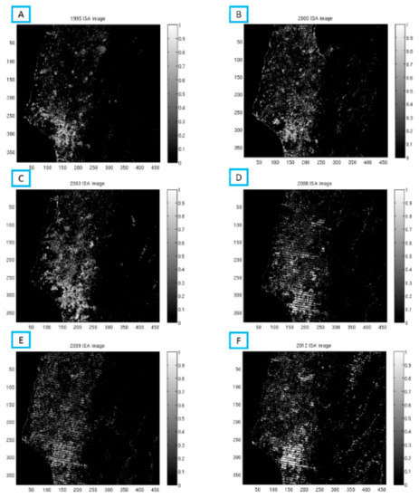 Sustainability 09 02239 g0a2 550