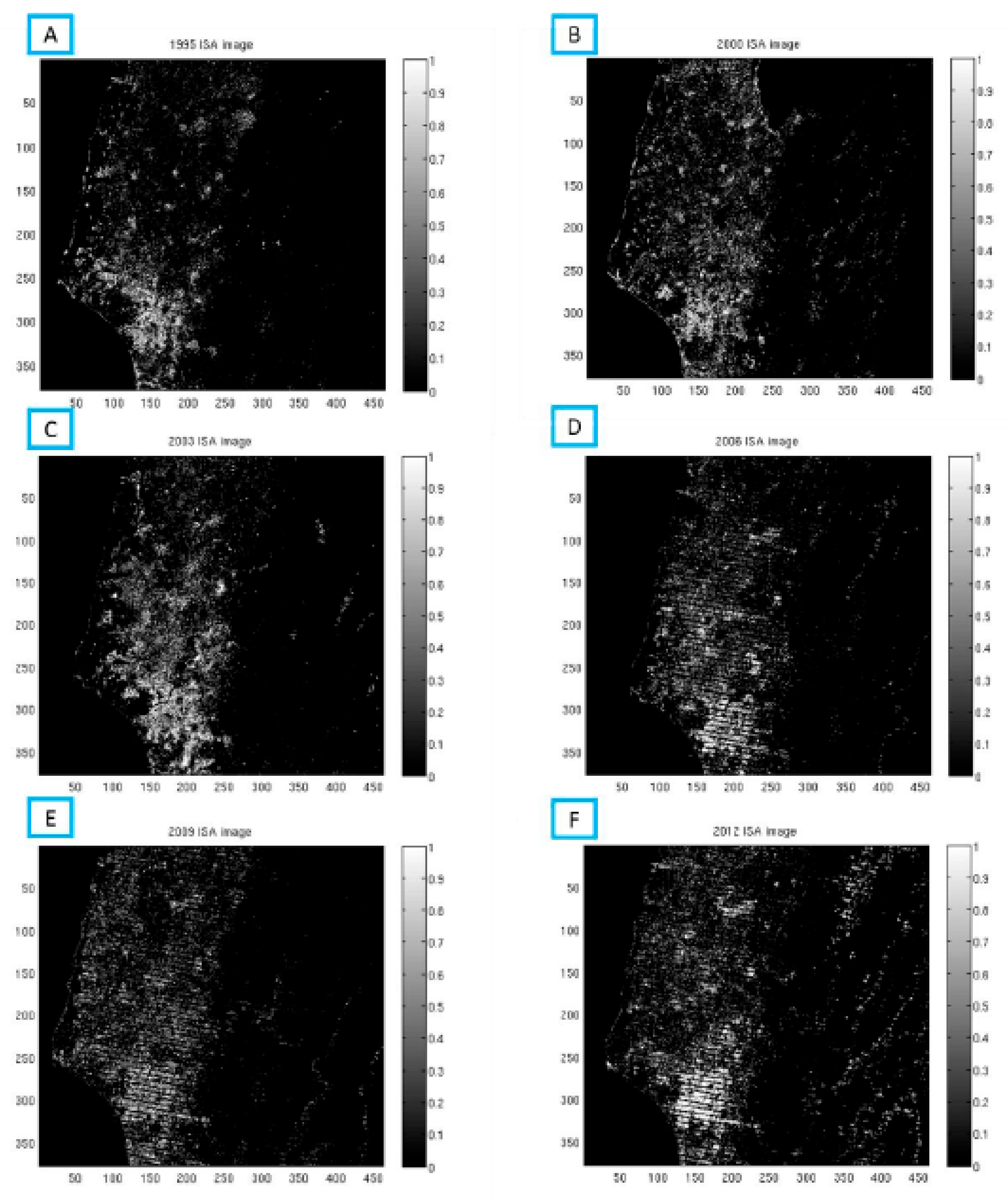 Sustainability 09 02239 g0a2