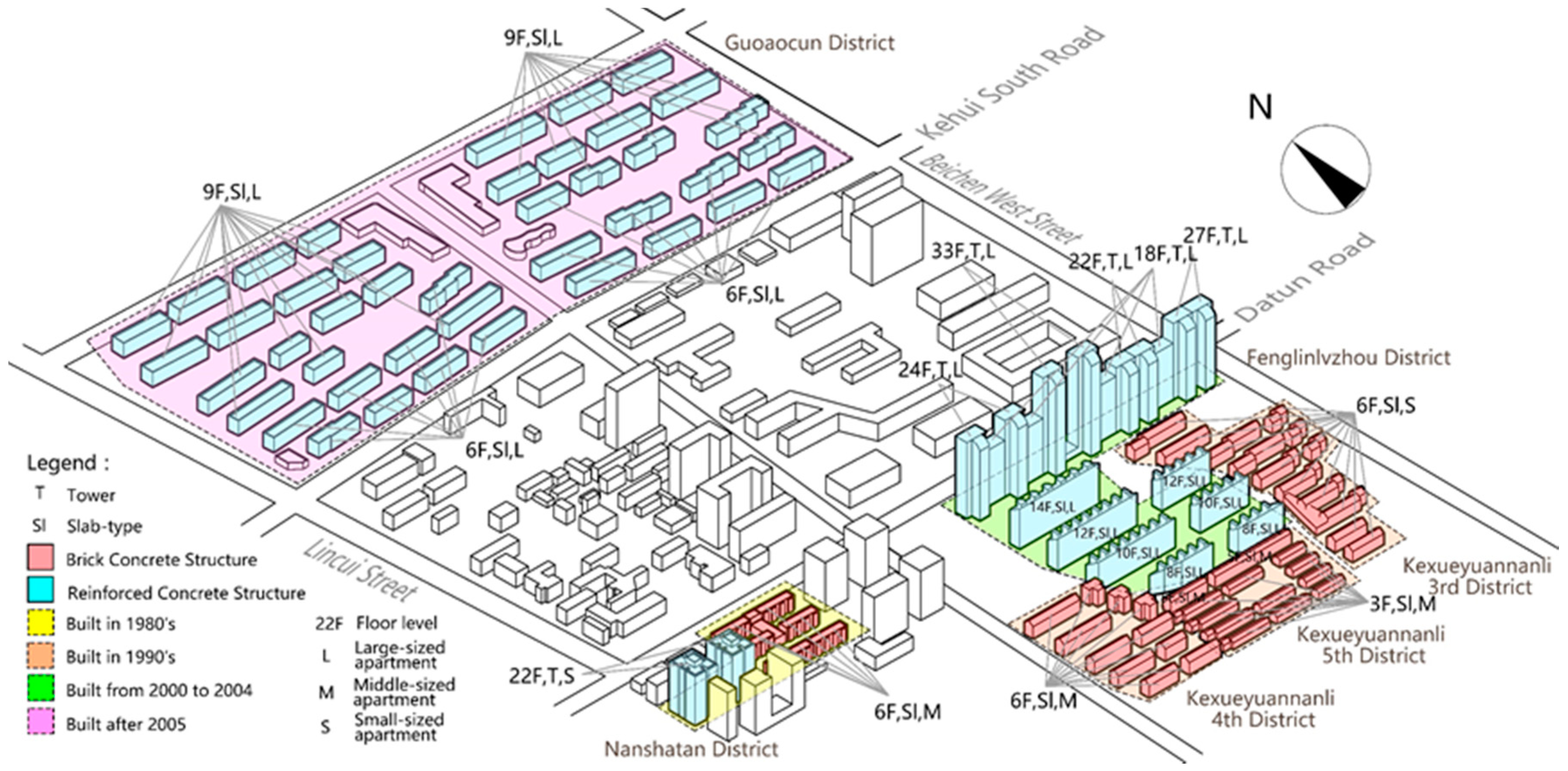 Sustainability 09 02245 g002