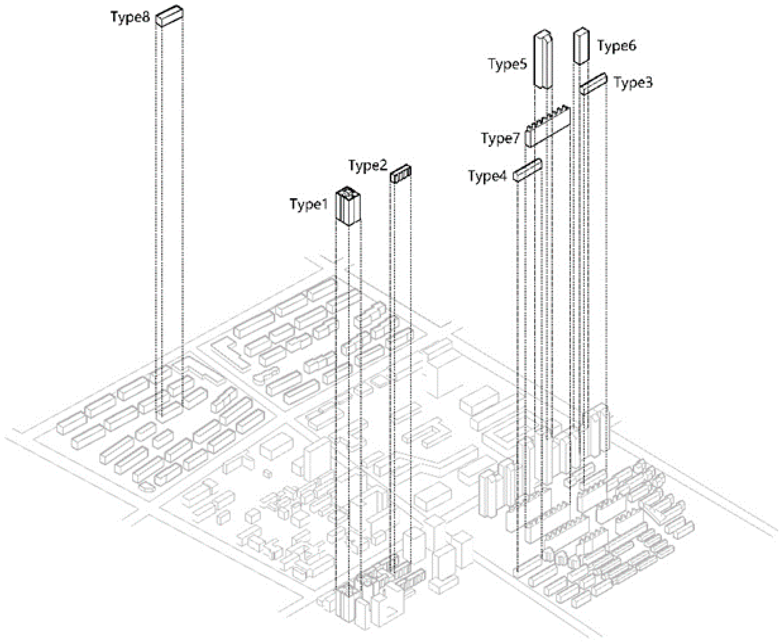 Sustainability 09 02245 g003
