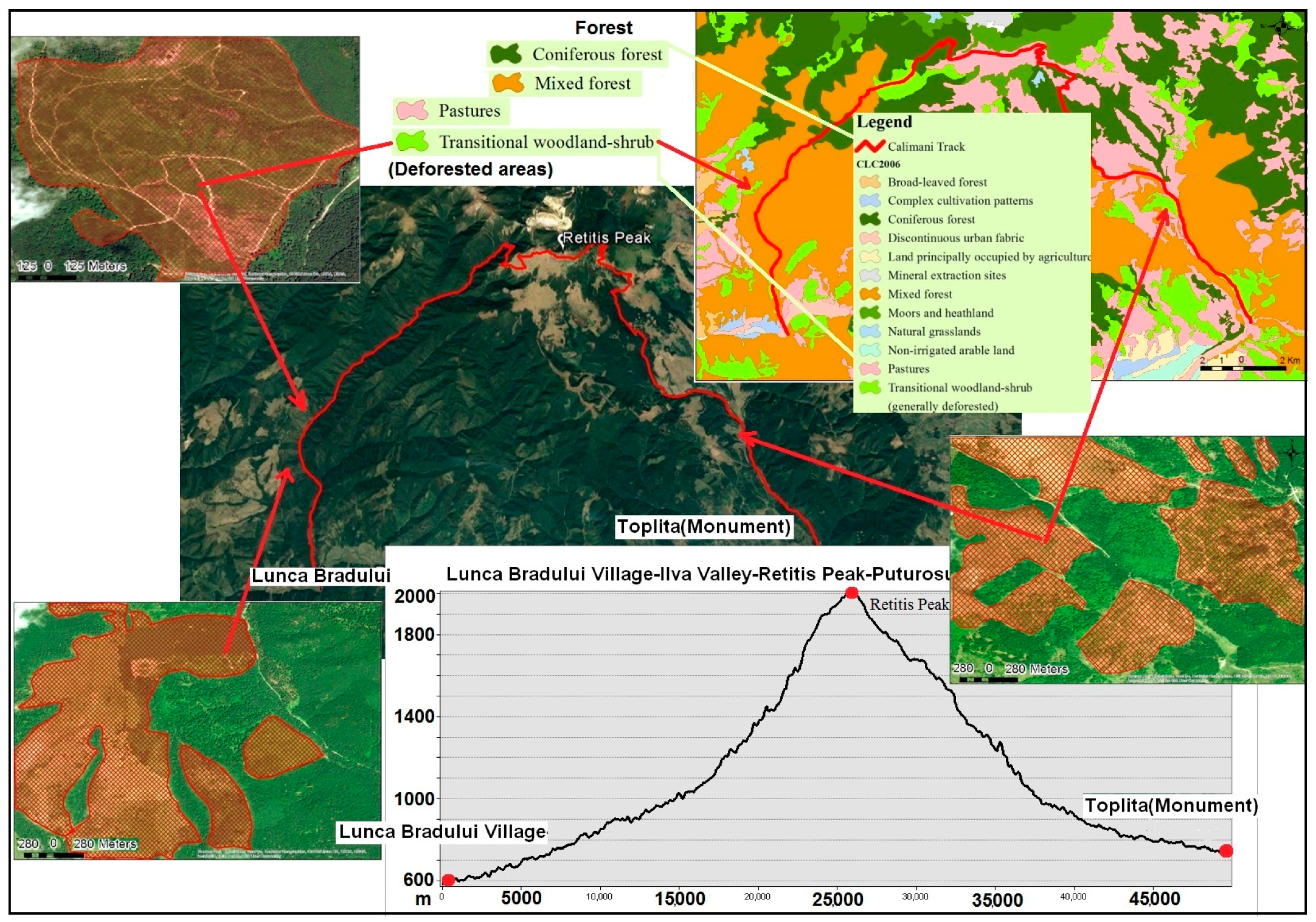 Sustainability 09 02254 g001