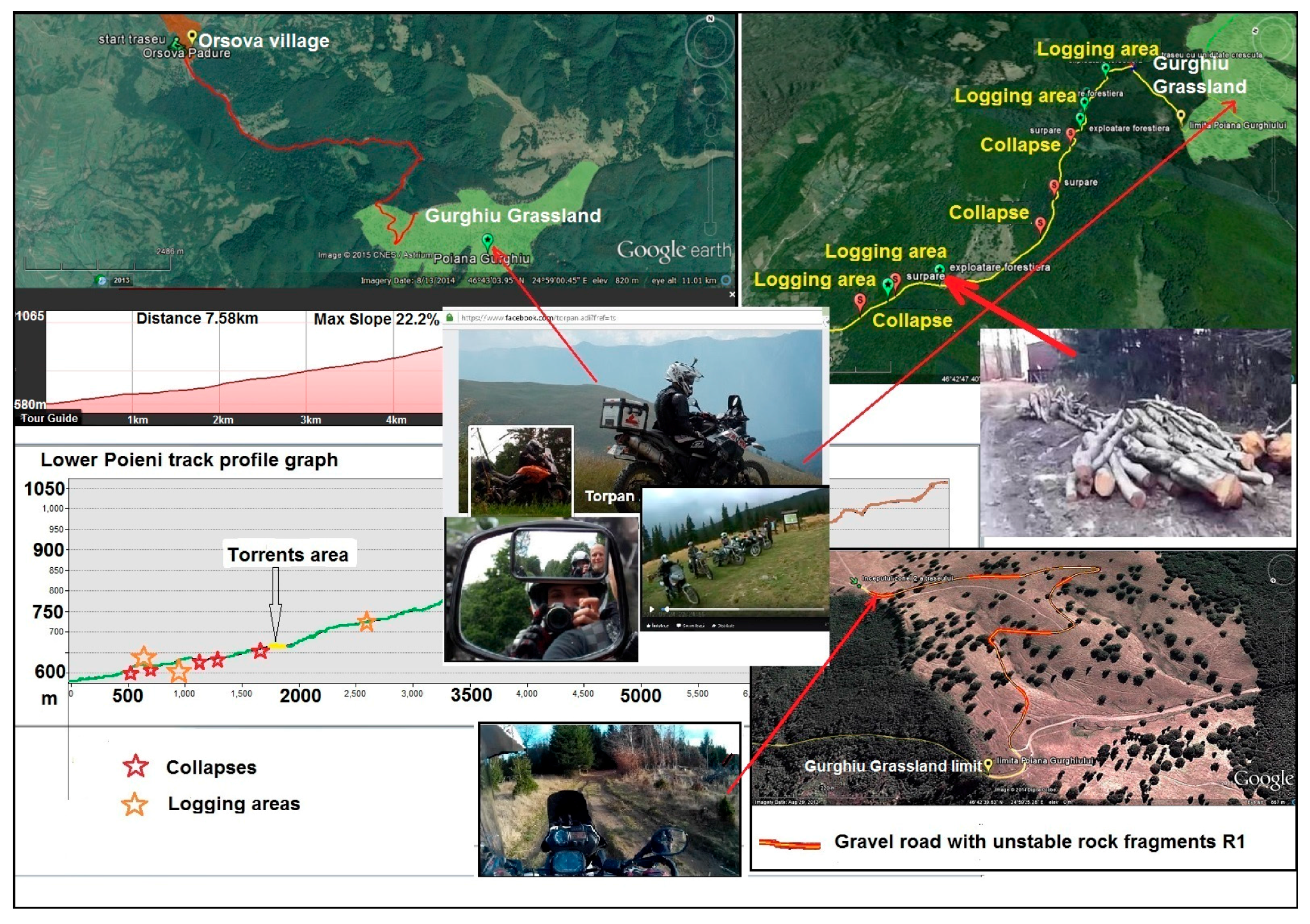 Sustainability 09 02254 g004