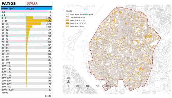 Sustainability 09 02255 g0a2 550
