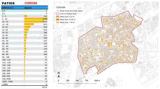 Sustainability 09 02255 g0a3 550