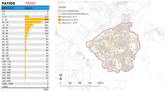 Sustainability 09 02255 g0a4 550