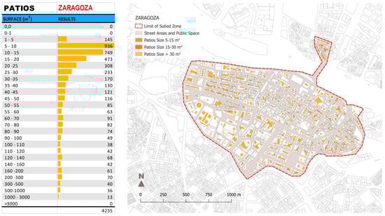 Sustainability 09 02255 g0a6 550