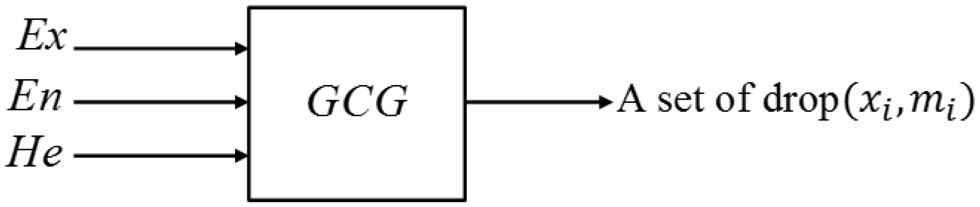 Sustainability 09 02259 g001