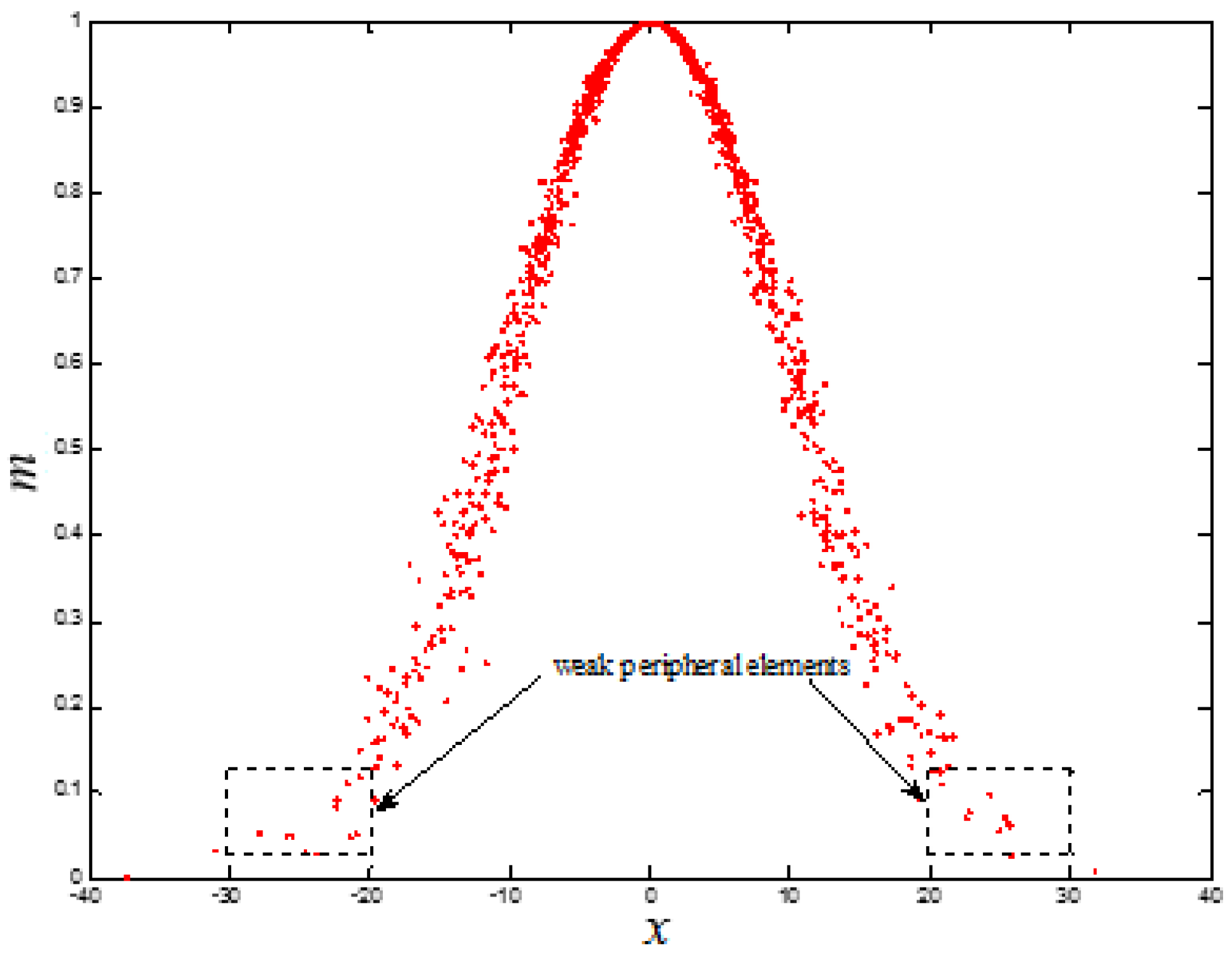 Sustainability 09 02259 g002