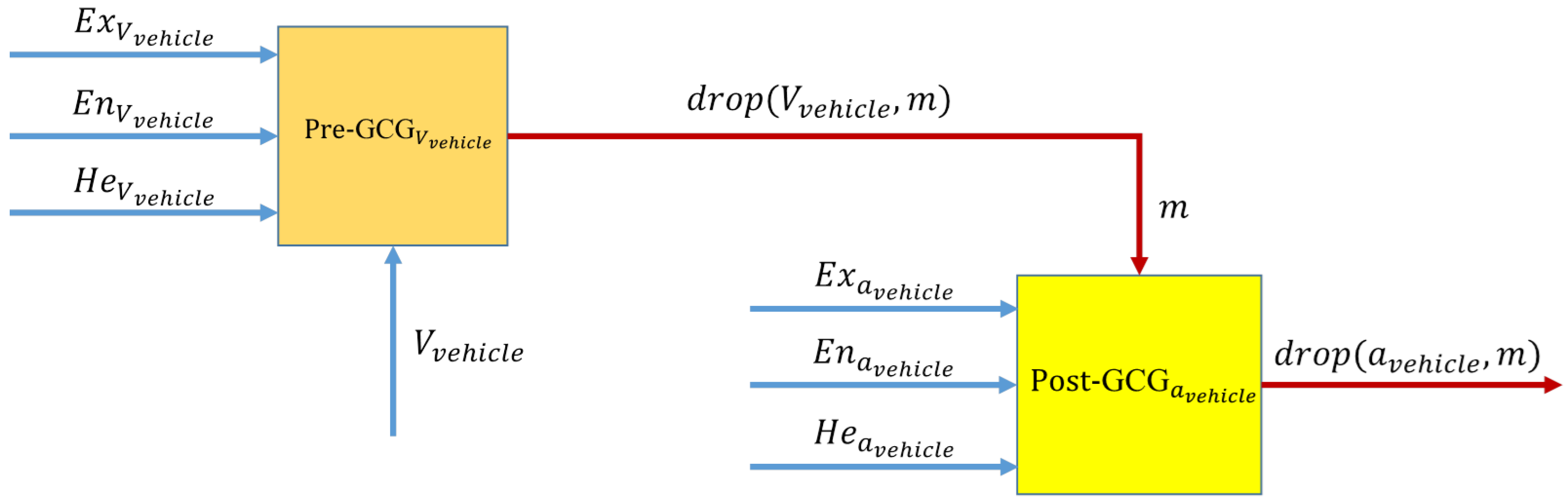 Sustainability 09 02259 g006