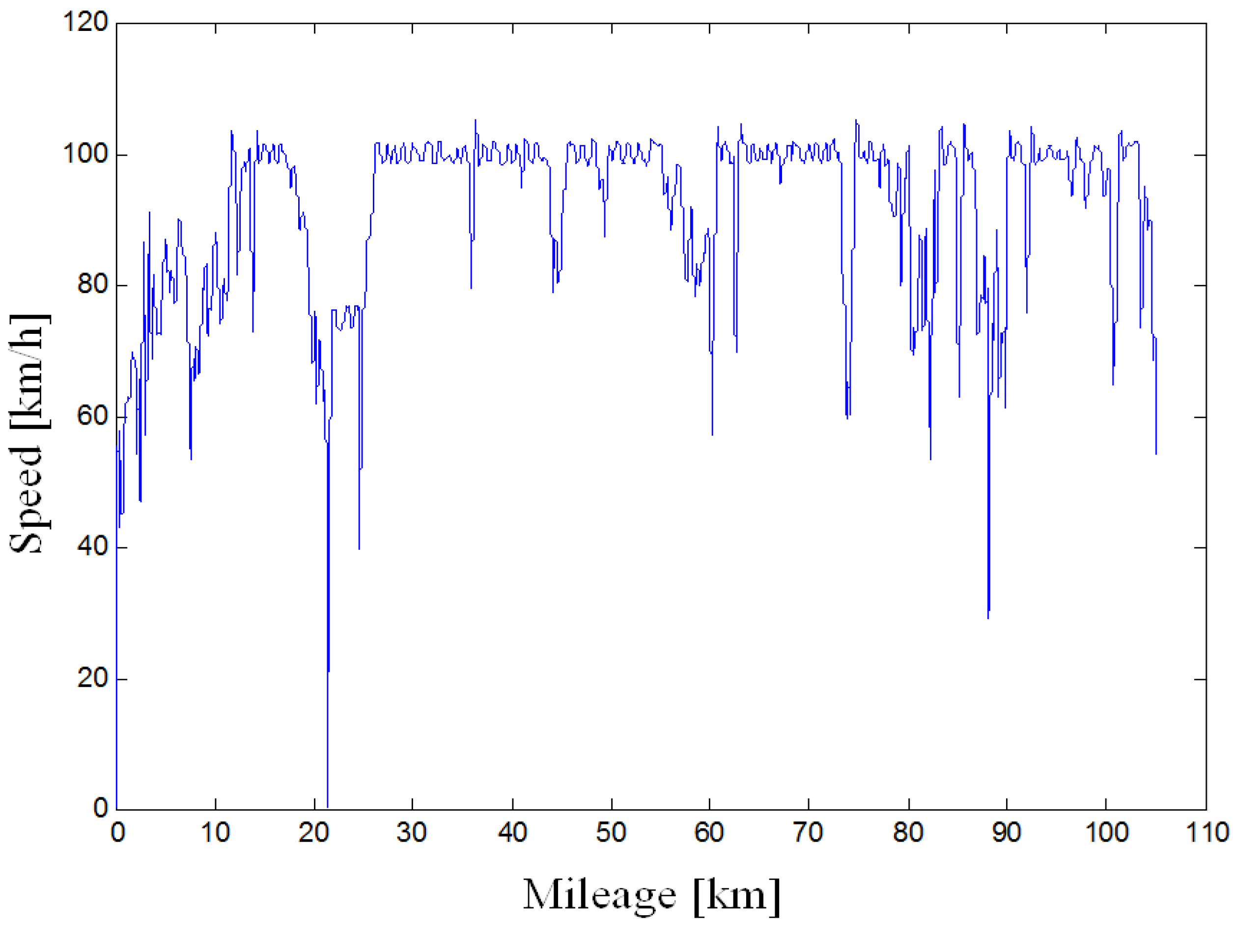 Sustainability 09 02259 g011