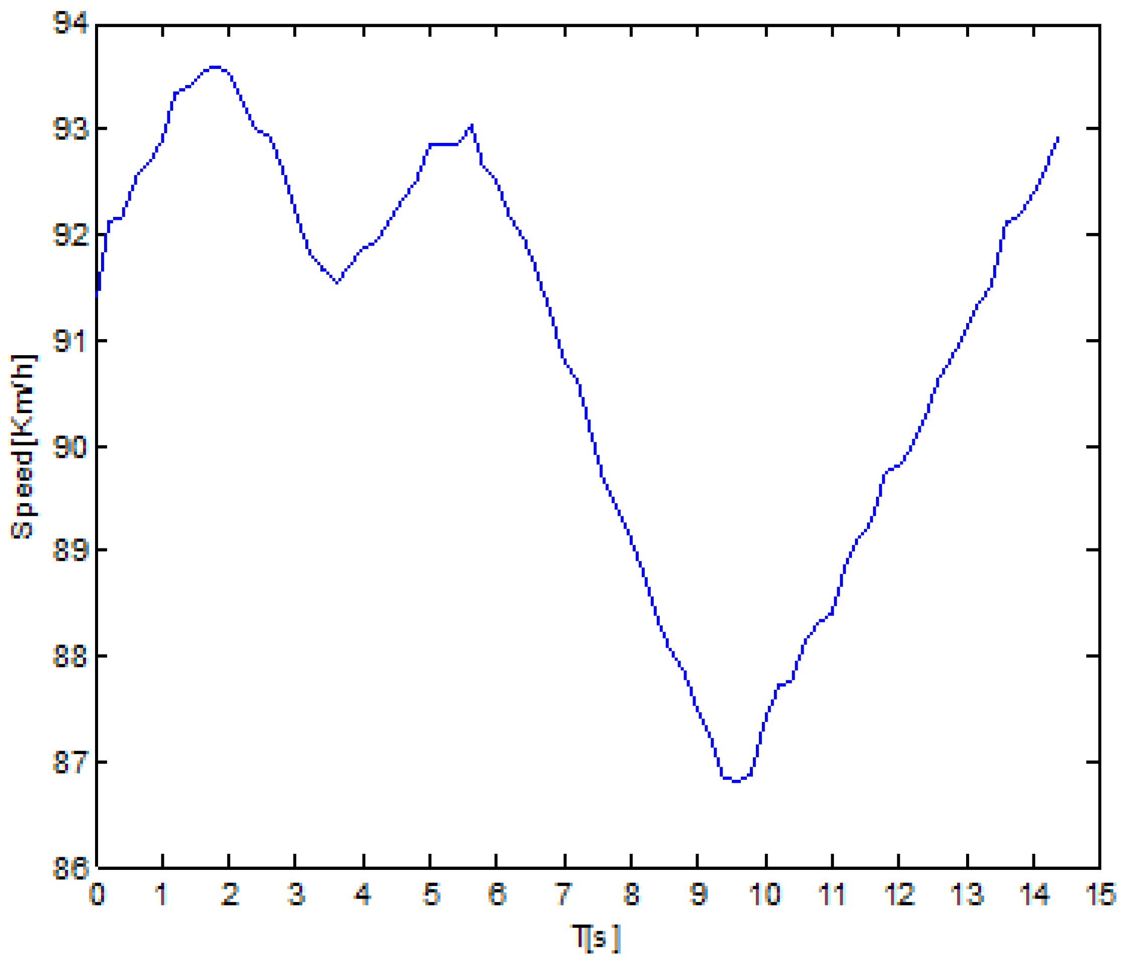 Sustainability 09 02259 g014