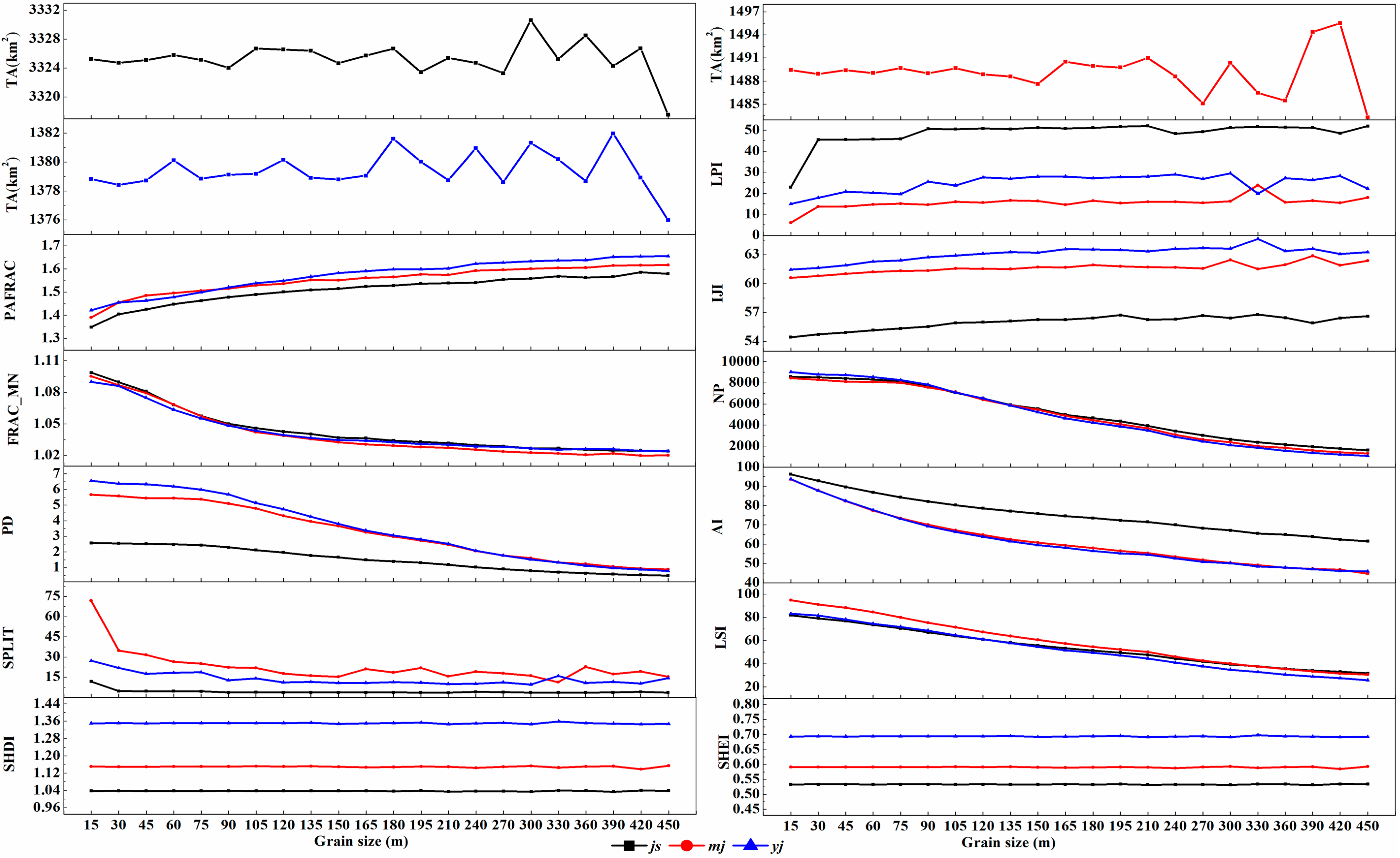 Sustainability 09 02263 g004