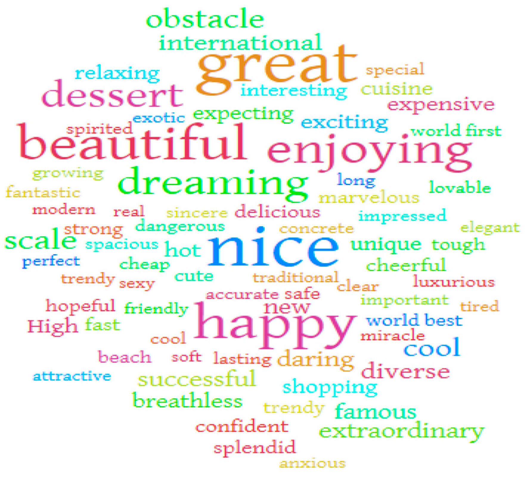 Sustainability 09 02279 g005