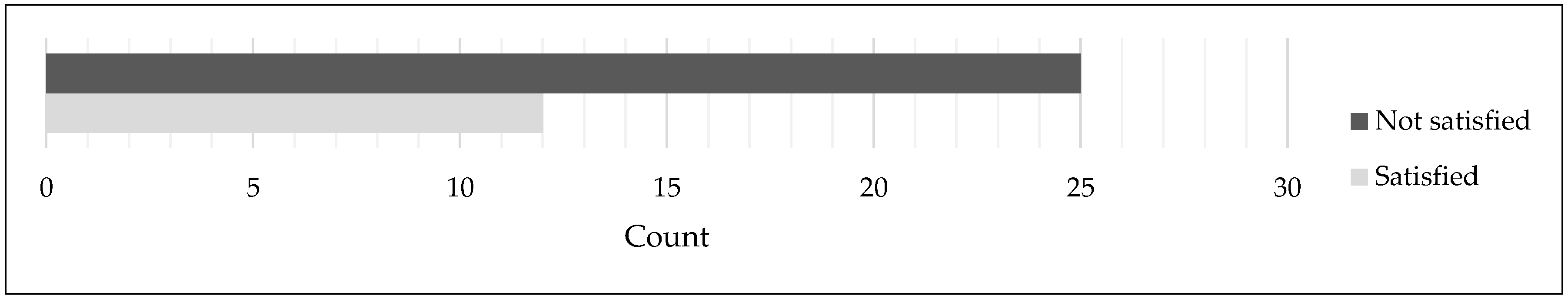 Sustainability 09 02285 g004