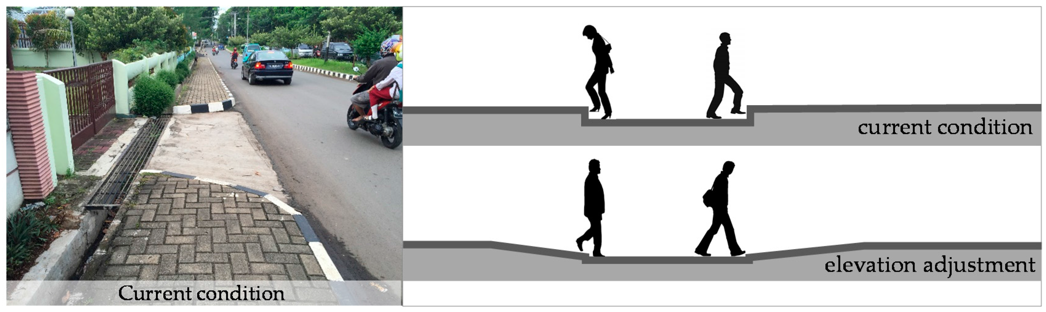 Sustainability 09 02285 g012