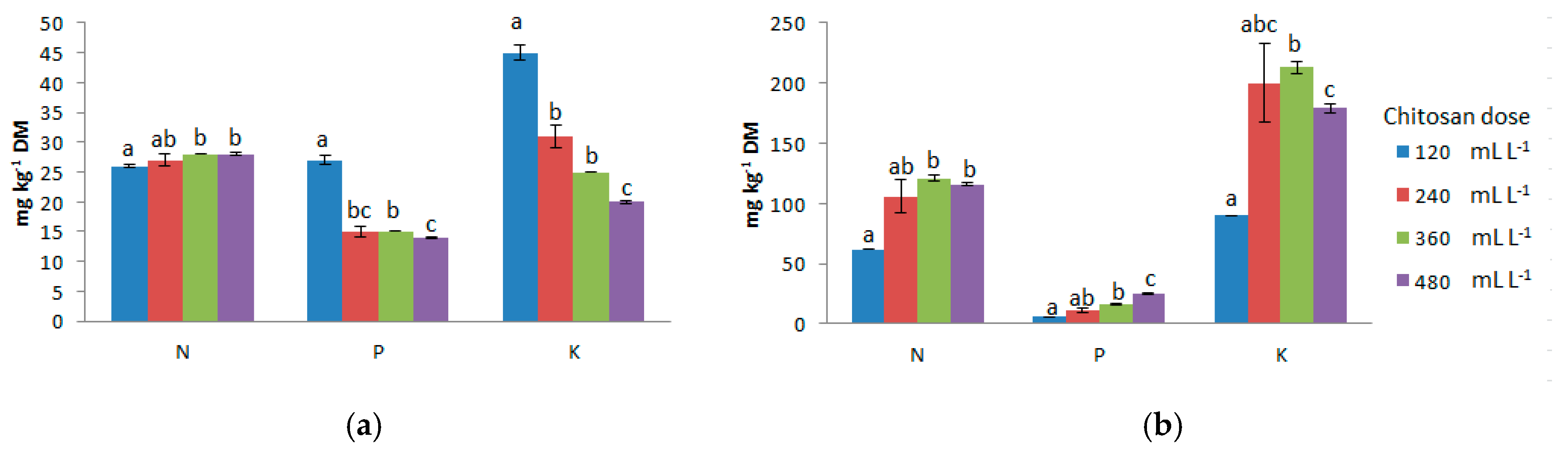 Sustainability 09 02302 g001 Sustainability 09 02302 g001