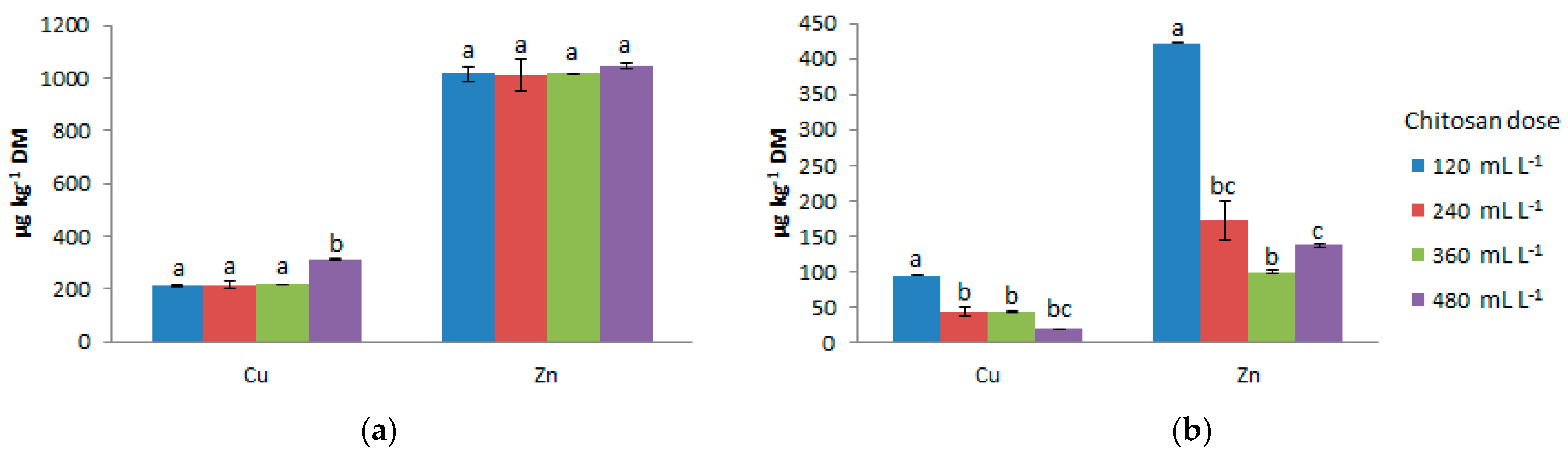 Sustainability 09 02302 g002 Sustainability 09 02302 g002